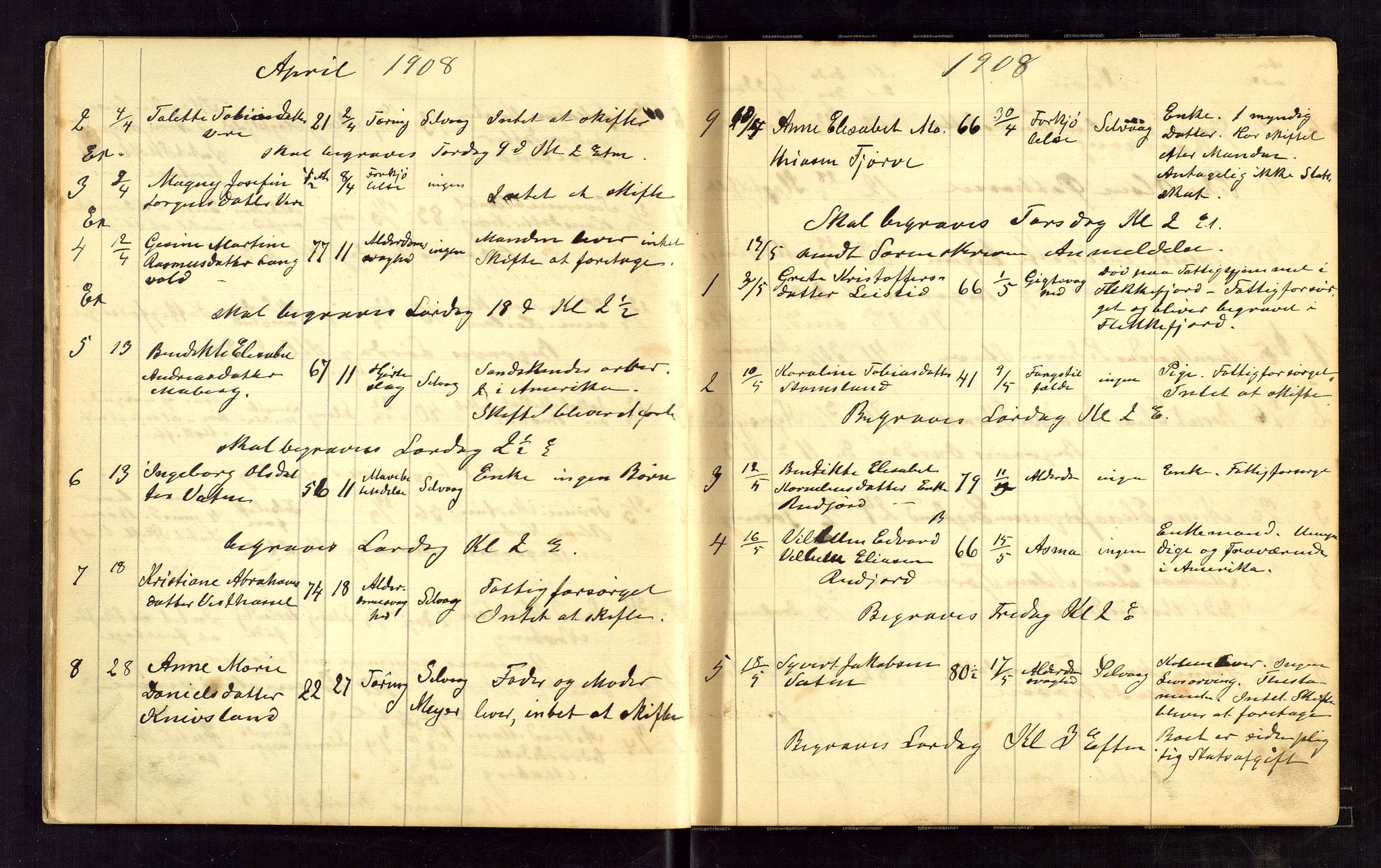 Lista lensmannskontor, AV/SAK-1241-0030/F/Fe/L0001/0001: Dødsfallsprotokoller nr 12 / Dødsfallsprotokoll, 1905-1911