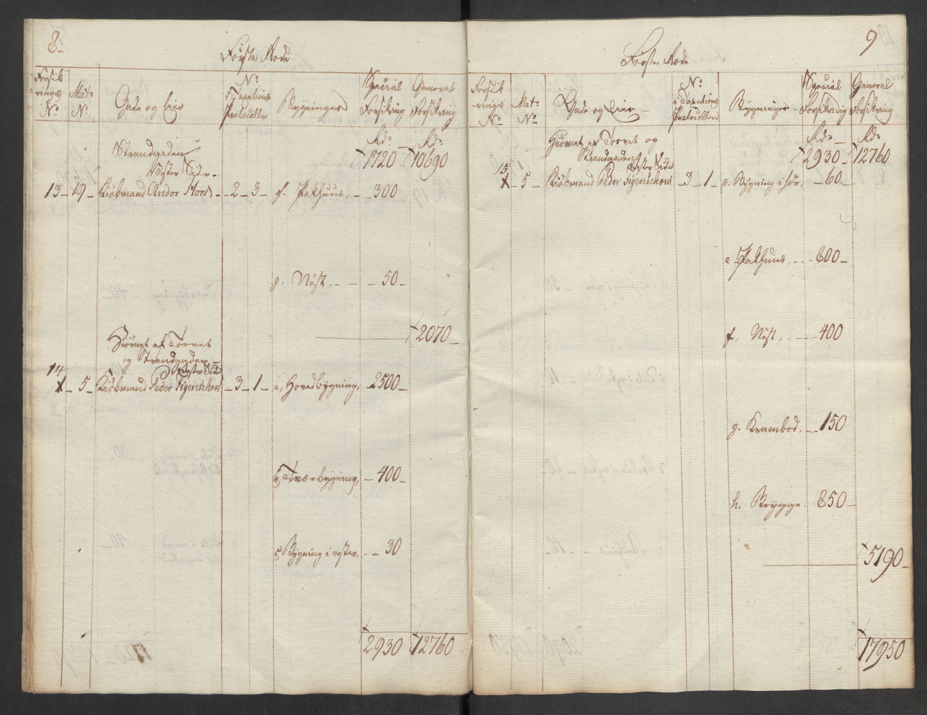 Kommersekollegiet, Brannforsikringskontoret 1767-1814, AV/RA-EA-5458/F/Fa/L0052/0001: Trondheim / Branntakstprotokoll, 1812-1822