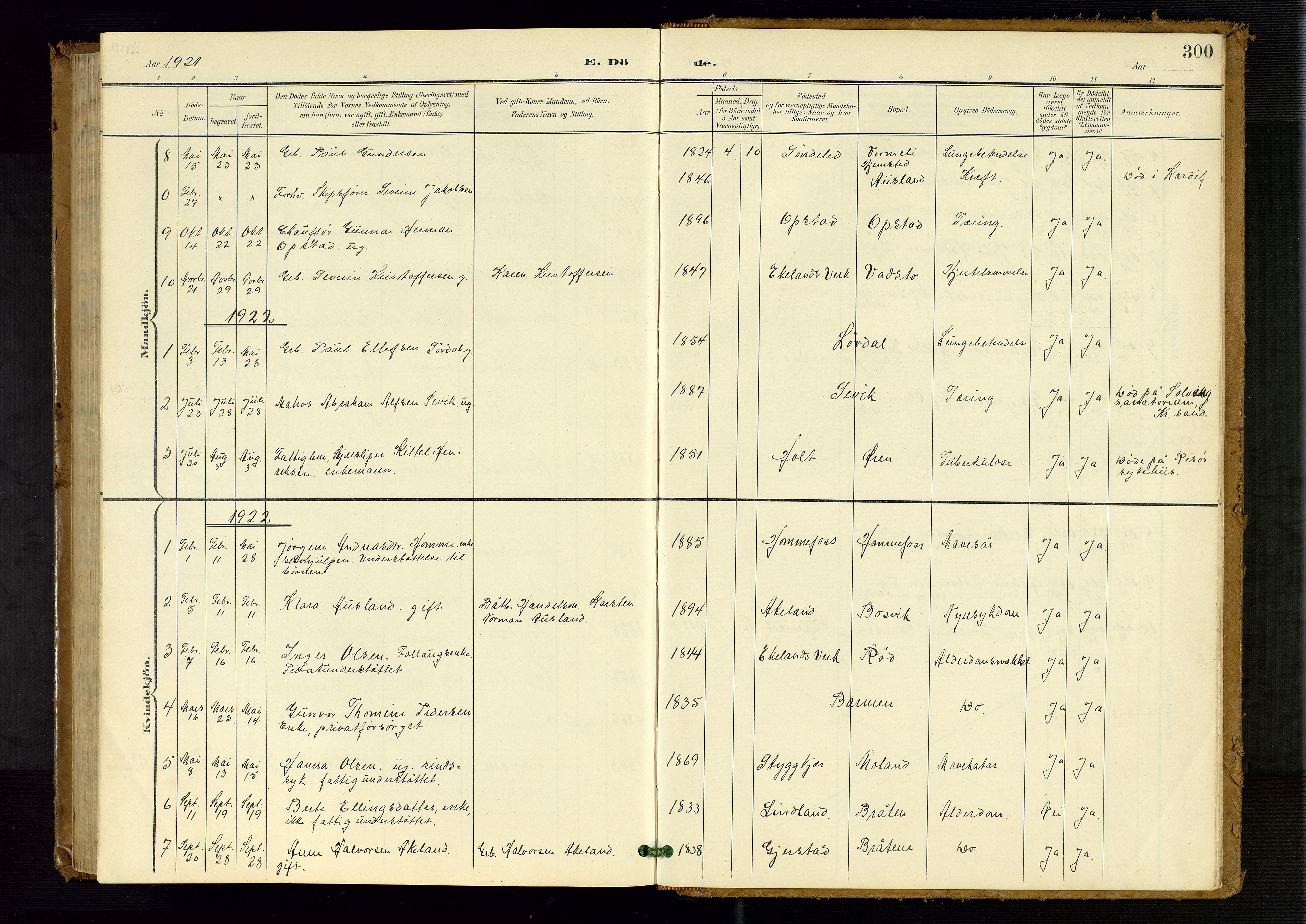 Søndeled sokneprestkontor, AV/SAK-1111-0038/F/Fb/L0005: Klokkerbok nr. B 6, 1900-1962, s. 300