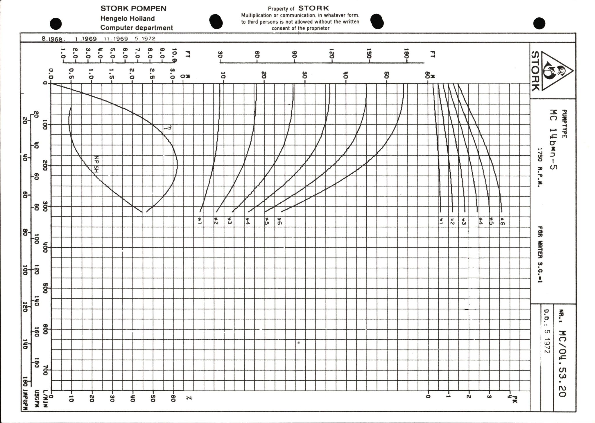 Pa 1503 - Stavanger Drilling AS, AV/SAST-A-101906/2/E/Eb/Ebb/L0001: Alexander L. Kielland plattform - Operation manual, 1976, s. 320