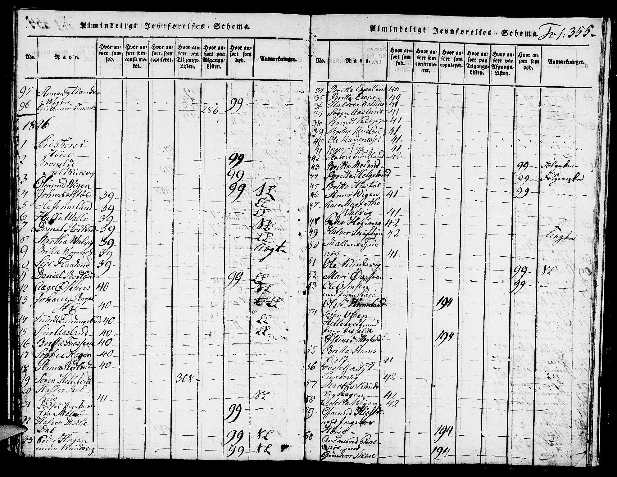 Hjelmeland sokneprestkontor, SAST/A-101843/01/V/L0001: Klokkerbok nr. B 1, 1816-1841, s. 355