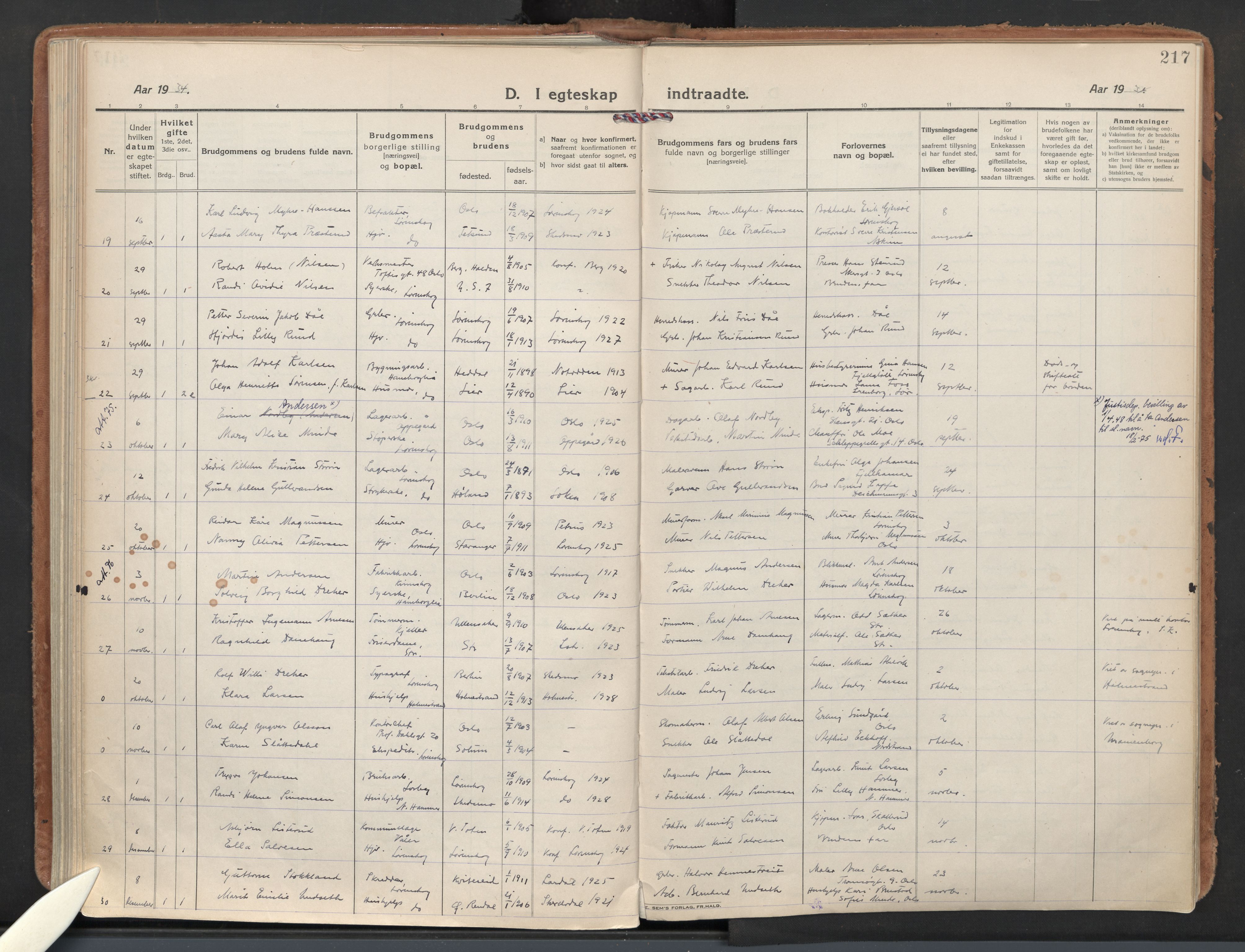 Skedsmo prestekontor Kirkebøker, AV/SAO-A-10033a/F/Fb/L0003: Ministerialbok nr. II 3, 1921-1936, s. 217