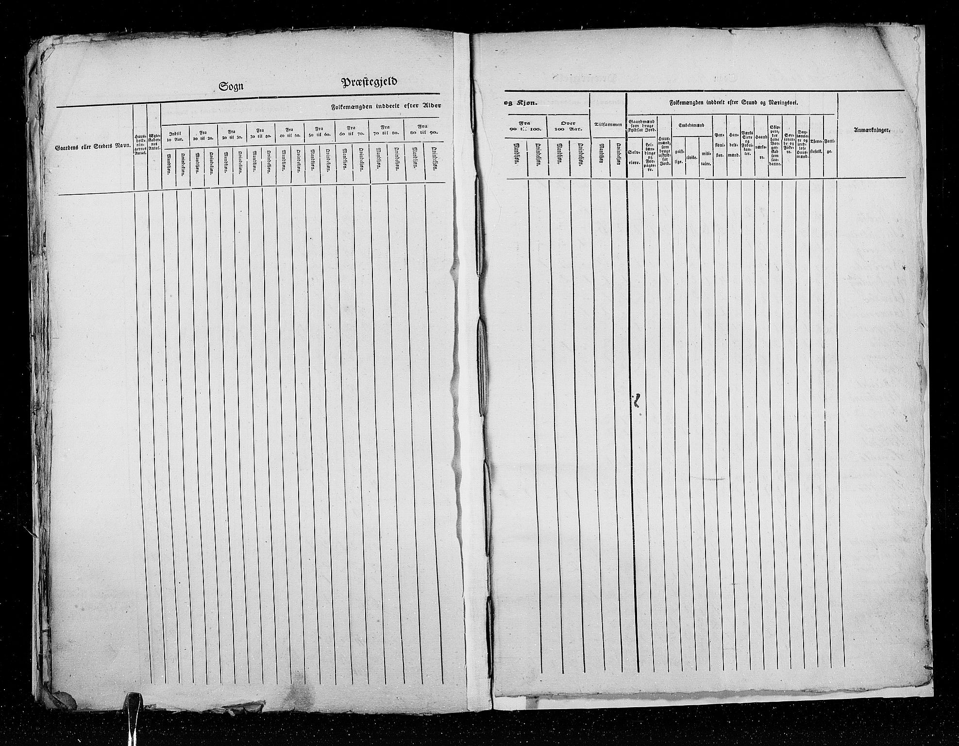 RA, Folketellingen 1825, bind 17: Nordre Trondhjem amt, 1825