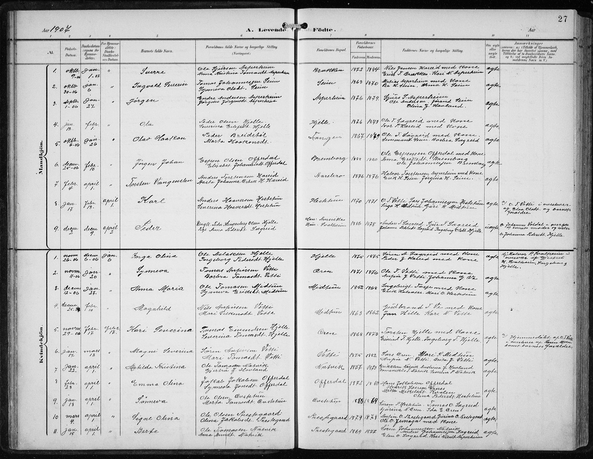 Årdal sokneprestembete, AV/SAB-A-81701: Klokkerbok nr. A 2, 1899-1939, s. 27
