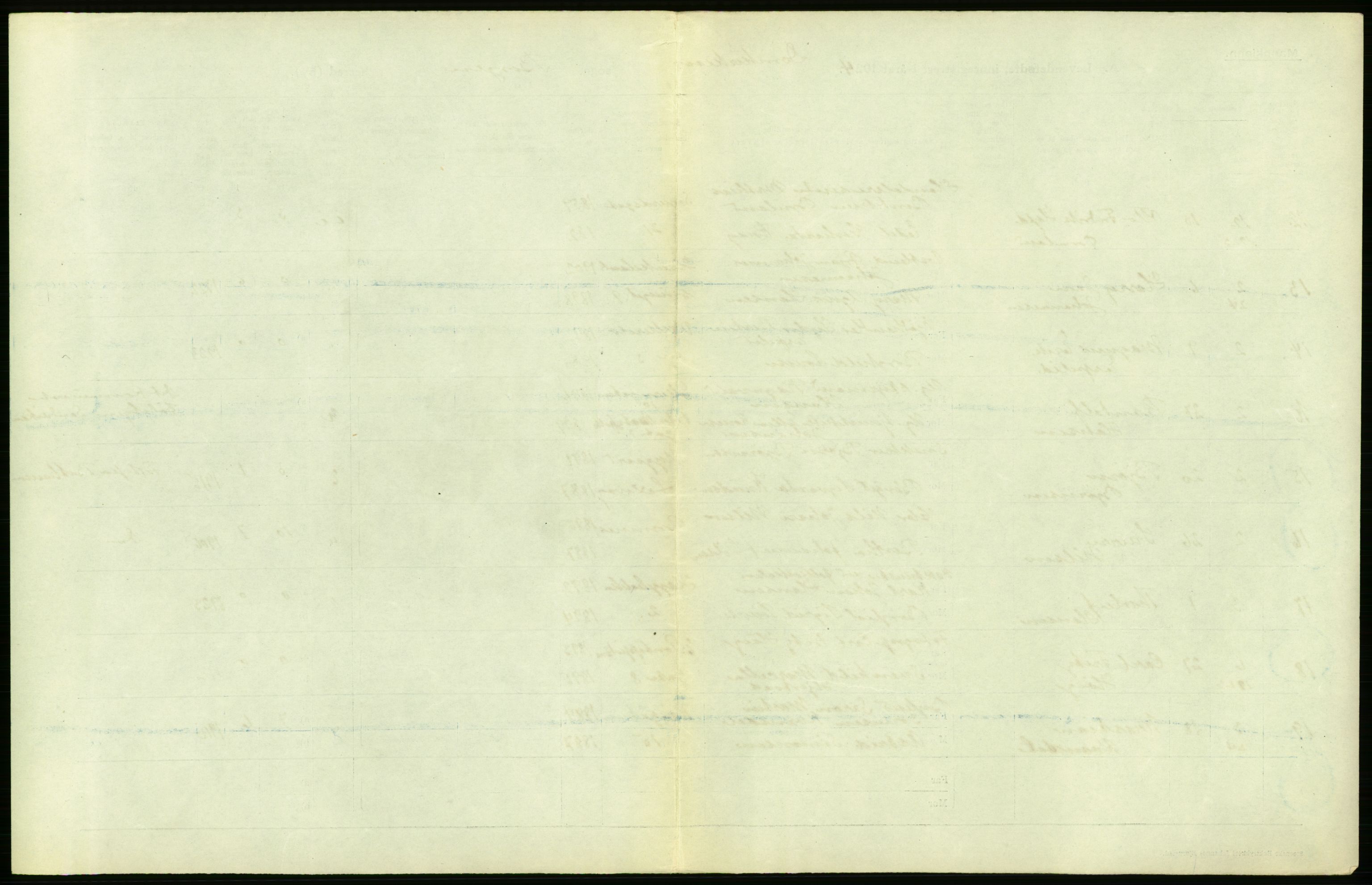 Statistisk sentralbyrå, Sosiodemografiske emner, Befolkning, AV/RA-S-2228/D/Df/Dfc/Dfcd/L0027: Bergen: Levendefødte menn og kvinner, dødfødte., 1924, s. 7