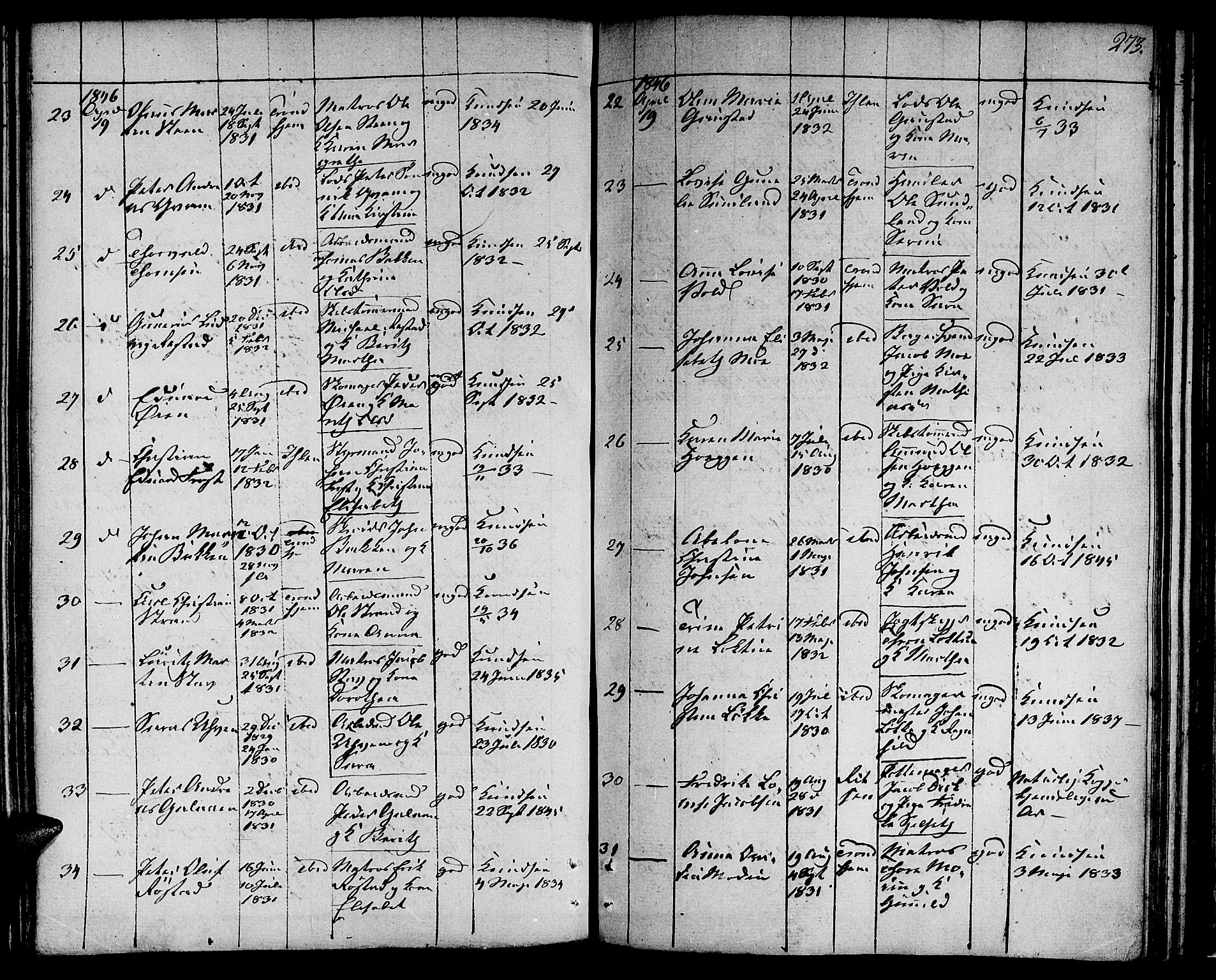 Ministerialprotokoller, klokkerbøker og fødselsregistre - Sør-Trøndelag, SAT/A-1456/601/L0070: Residerende kapellans bok nr. 601B03, 1821-1881, s. 273