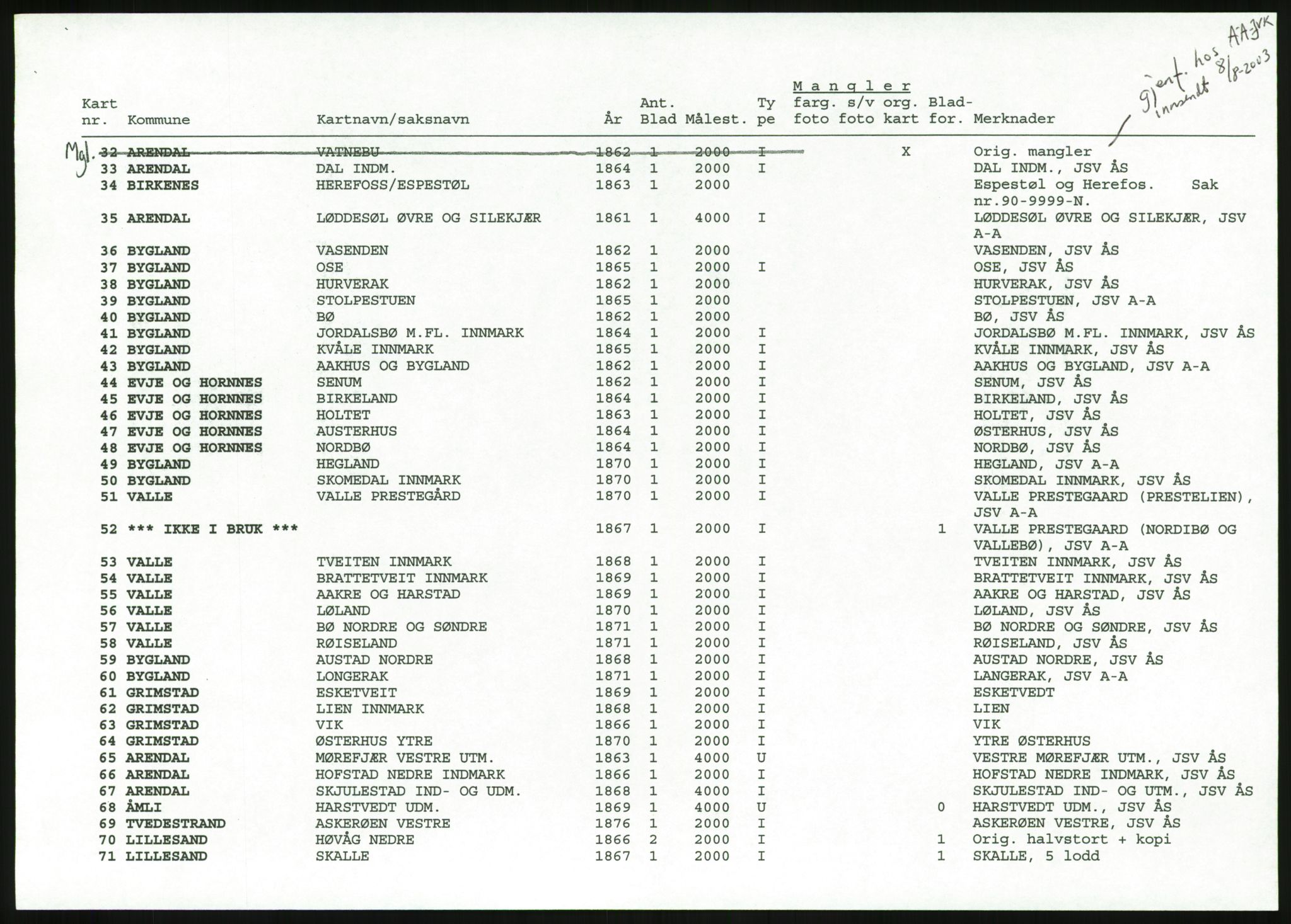 Jordskifteverkets kartarkiv, RA/S-3929/T, 1859-1988, s. 3