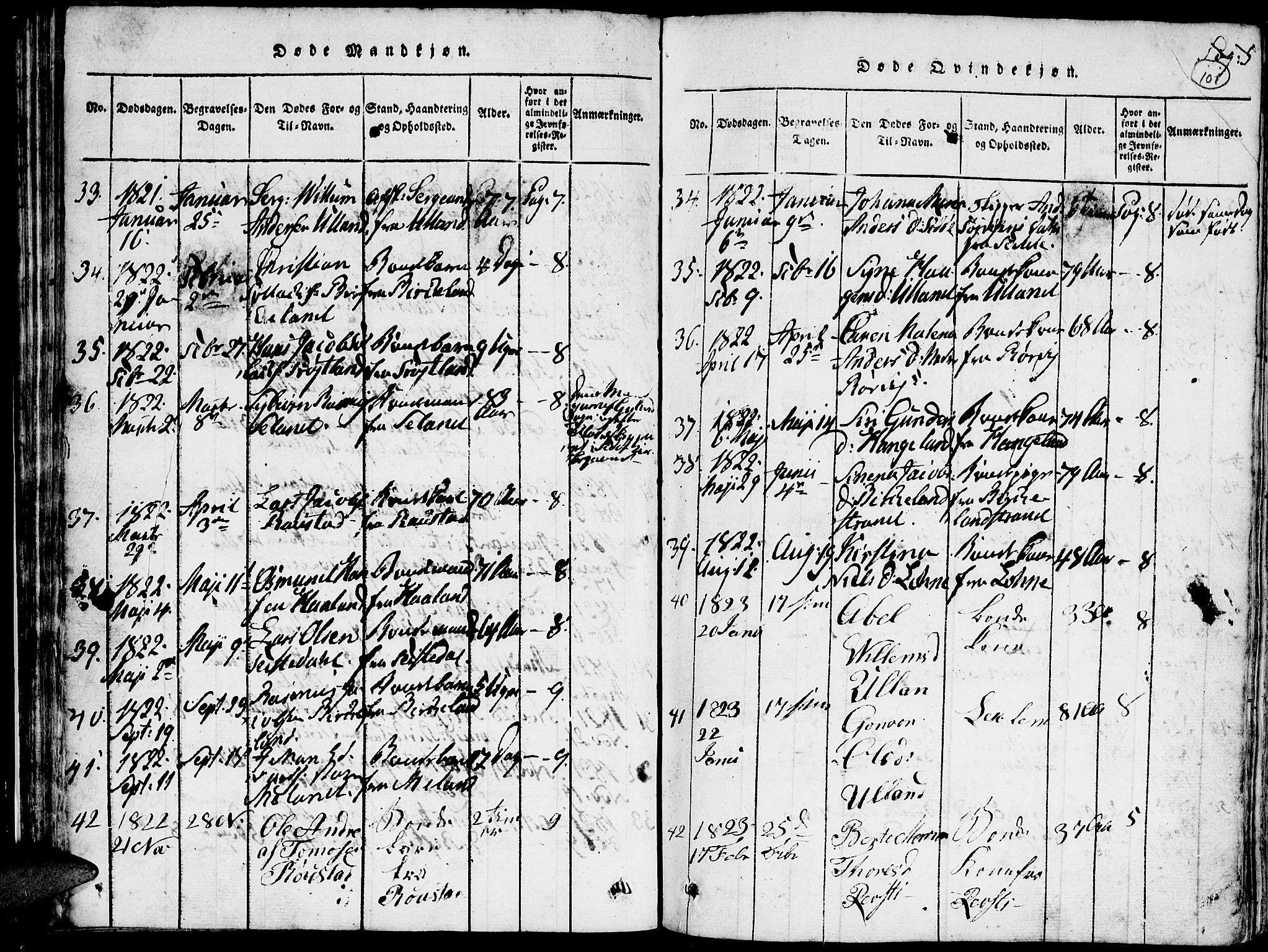 Kvinesdal sokneprestkontor, AV/SAK-1111-0026/F/Fa/Faa/L0001: Ministerialbok nr. A 1, 1815-1849, s. 101