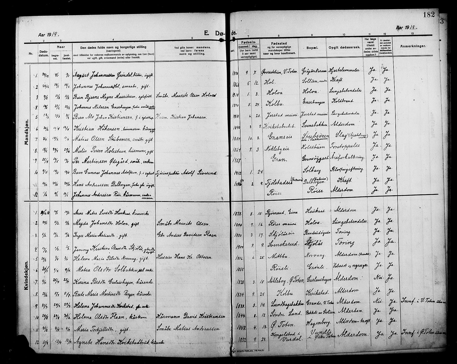Kolbu prestekontor, AV/SAH-PREST-110/H/Ha/Hab/L0001: Klokkerbok nr. 1, 1912-1925, s. 182