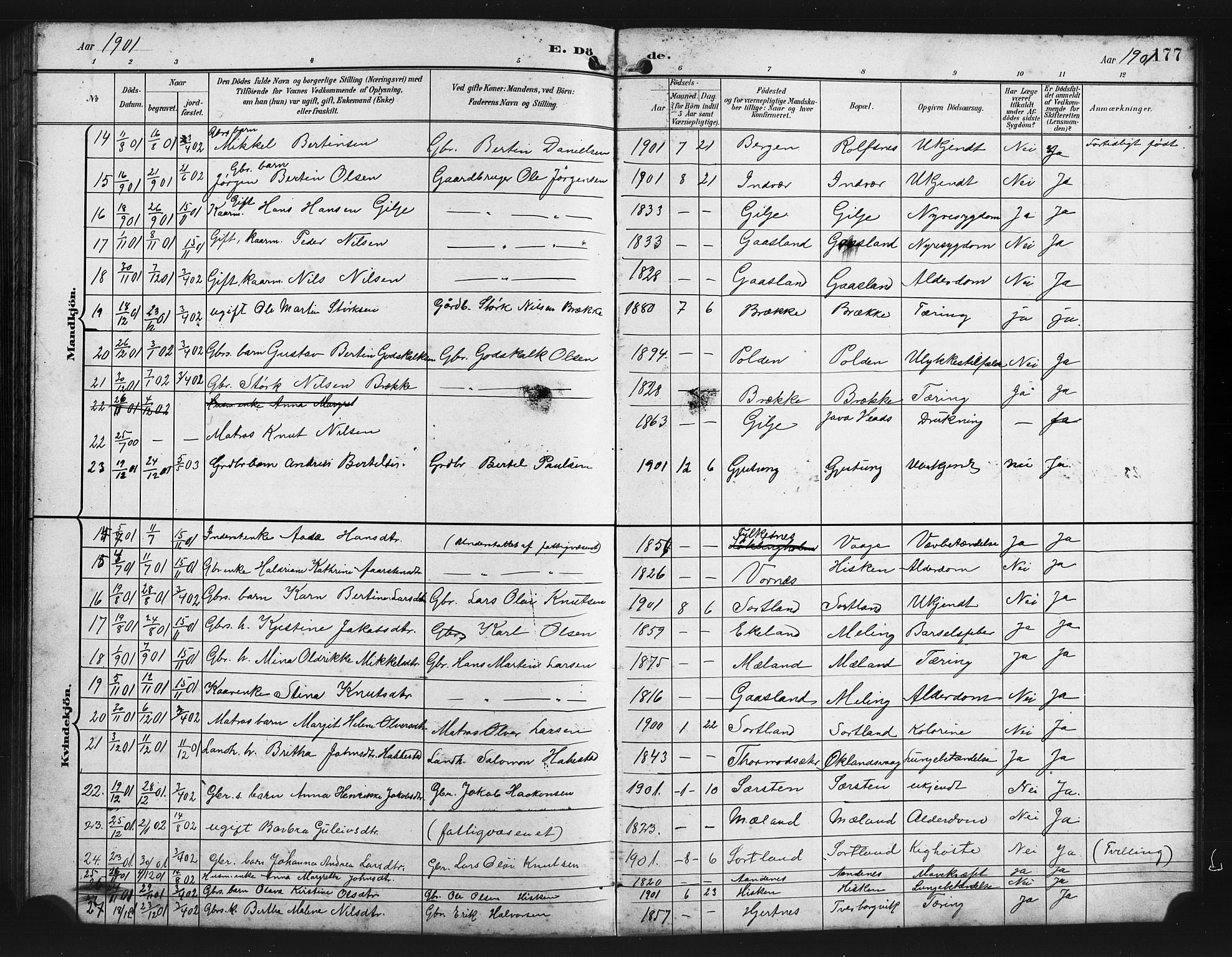 Finnås sokneprestembete, AV/SAB-A-99925/H/Ha/Hab/Habb/L0004: Klokkerbok nr. B 4, 1897-1907, s. 177