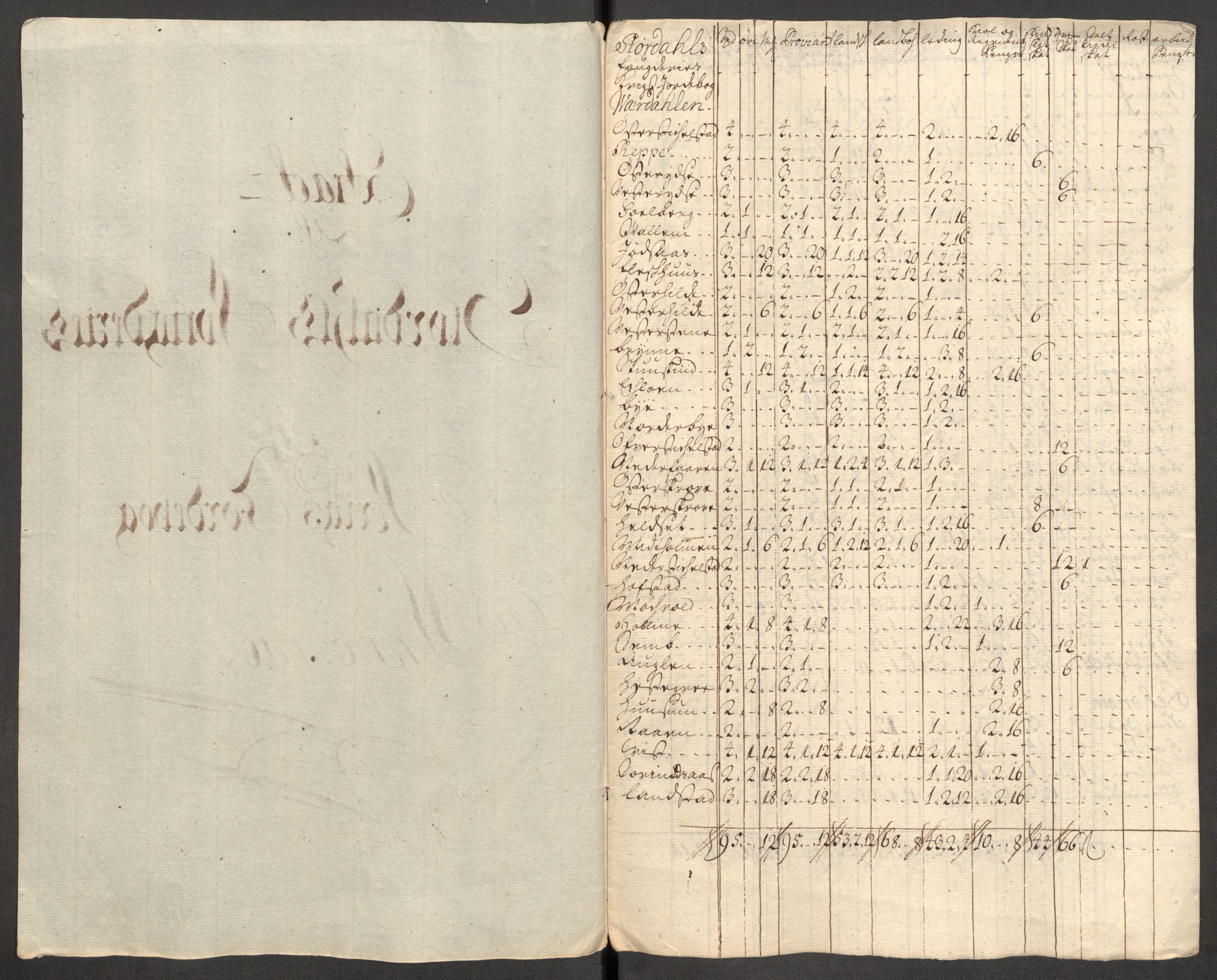 Rentekammeret inntil 1814, Reviderte regnskaper, Fogderegnskap, RA/EA-4092/R62/L4200: Fogderegnskap Stjørdal og Verdal, 1710, s. 189