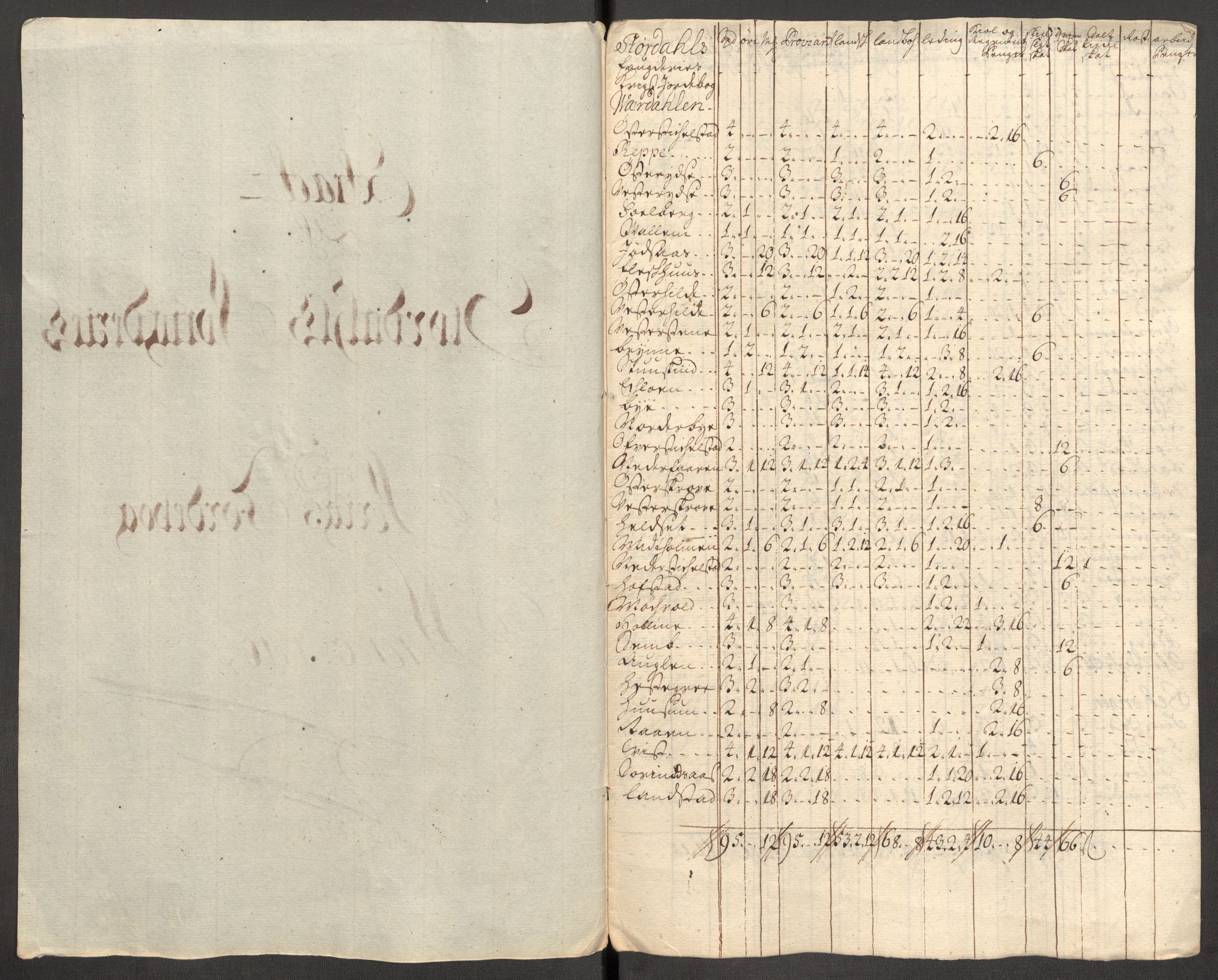 Rentekammeret inntil 1814, Reviderte regnskaper, Fogderegnskap, AV/RA-EA-4092/R62/L4200: Fogderegnskap Stjørdal og Verdal, 1710, s. 189