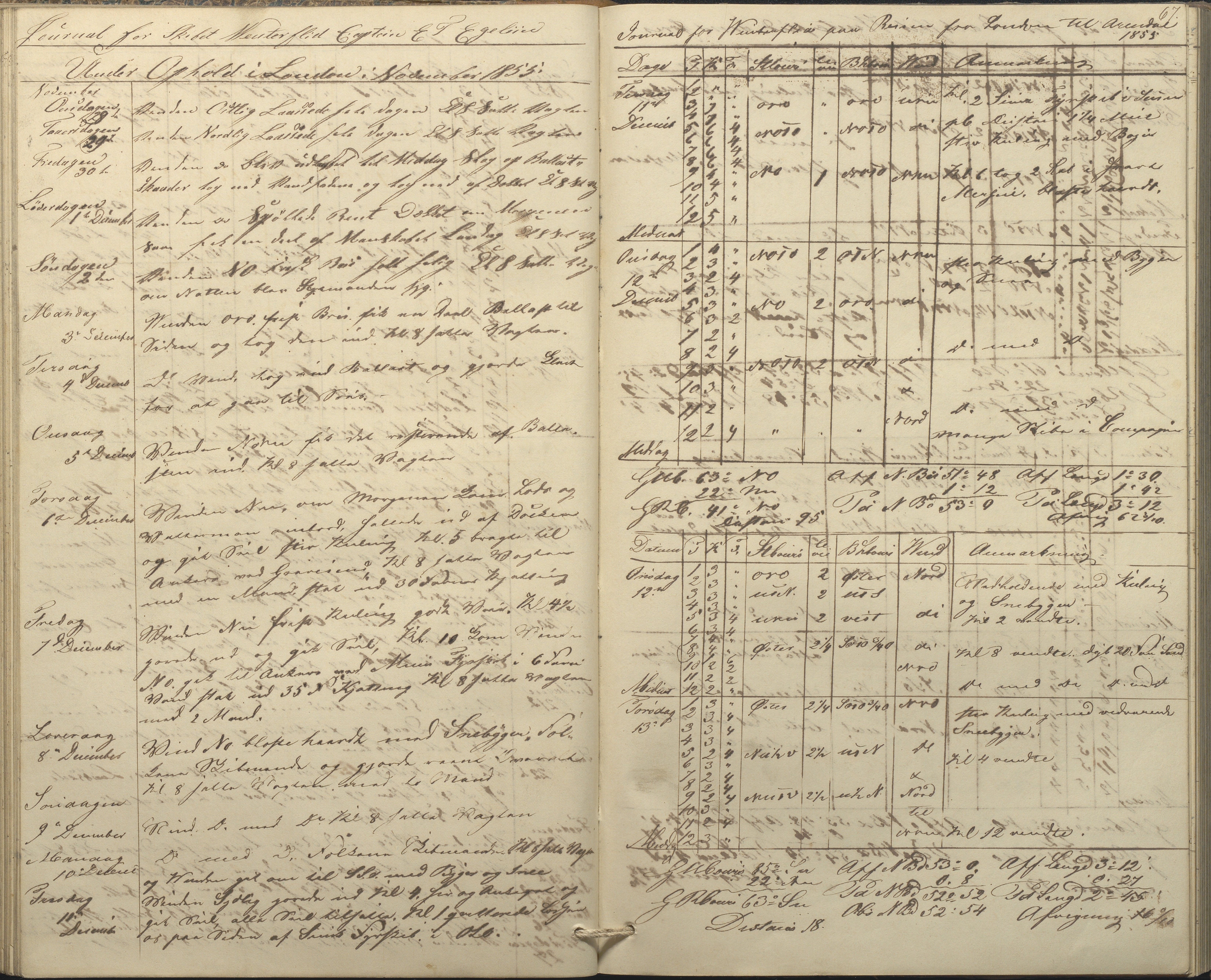 Fartøysarkivet, AAKS/PA-1934/F/L0395/0002: Vinterflid (båttype ikke oppgitt) / Vinterflid skipsjournal 1853-1856, 1853-1856, s. 67