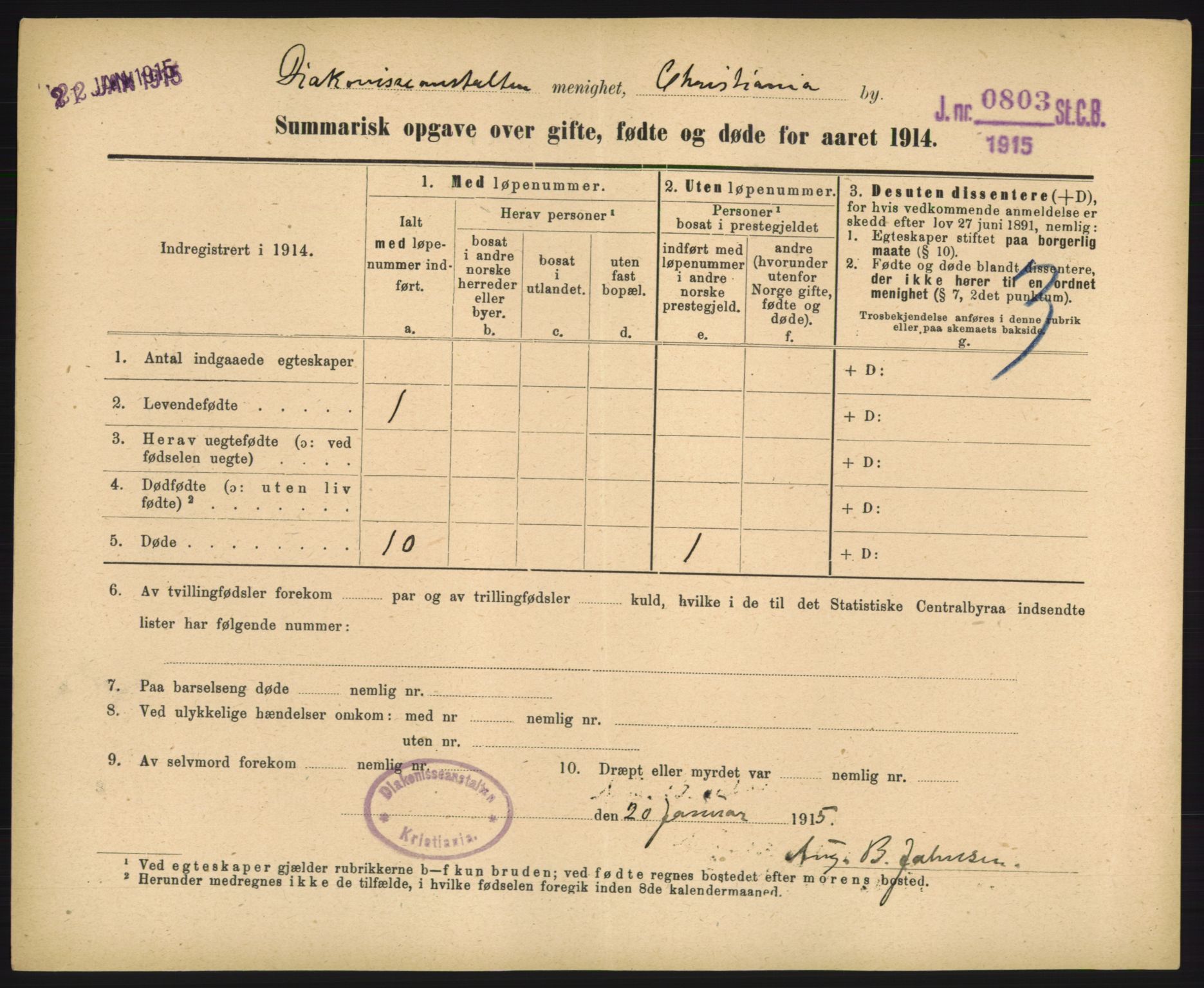 Statistisk sentralbyrå, Sosiodemografiske emner, Befolkning, RA/S-2228/D/Df/Dfb/Dfbd/L0049: Summariske oppgaver over gifte, døde og fødte for hele landet., 1914, s. 201