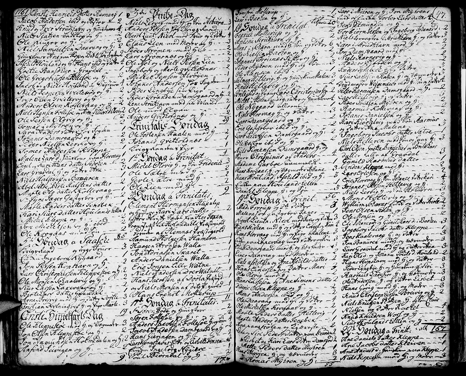 Askøy Sokneprestembete, AV/SAB-A-74101/H/Ha/Haa/Haaa/L0001: Ministerialbok nr. A 1, 1742-1818, s. 47