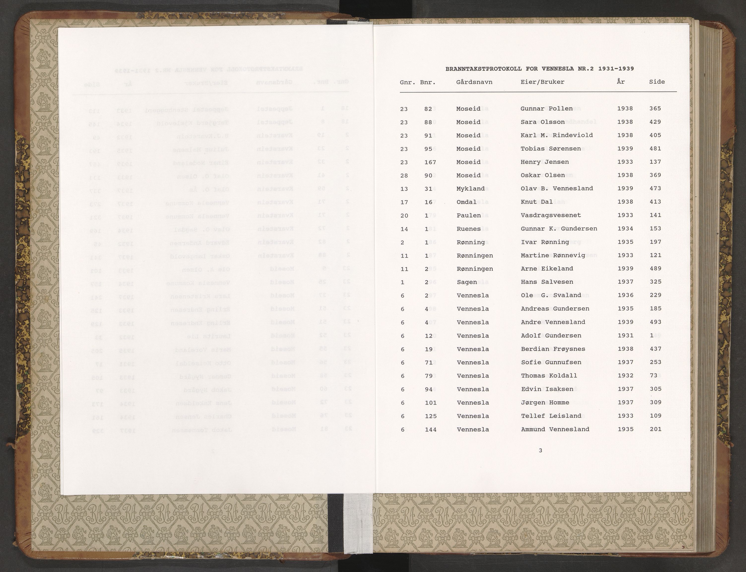 Norges Brannkasse Vennesla, AV/SAK-2241-0055/F/Fa/L0002: Branntakstprotokoll nr. 2 med gårdsnavnregister, 1931-1939