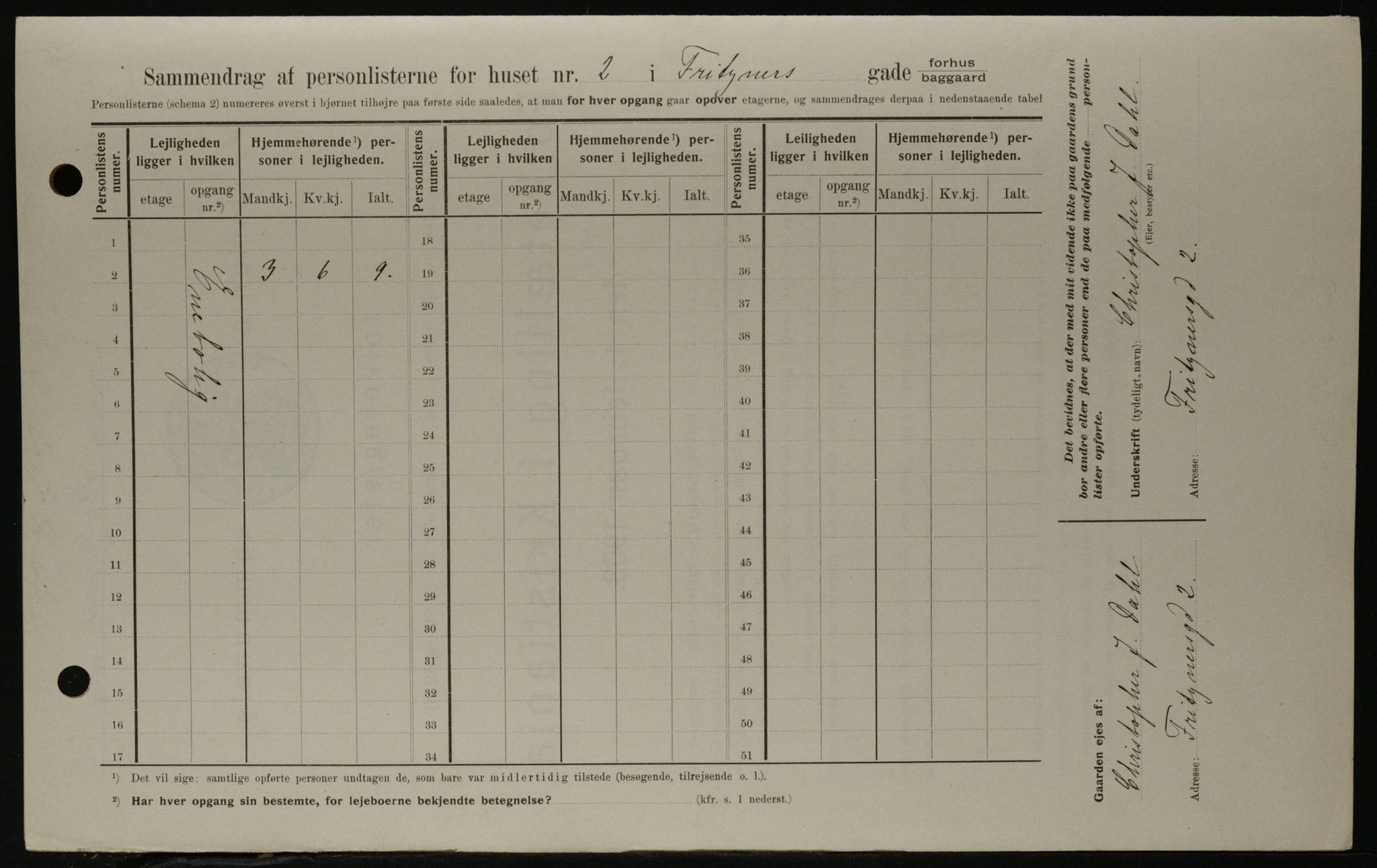 OBA, Kommunal folketelling 1.2.1908 for Kristiania kjøpstad, 1908, s. 24416