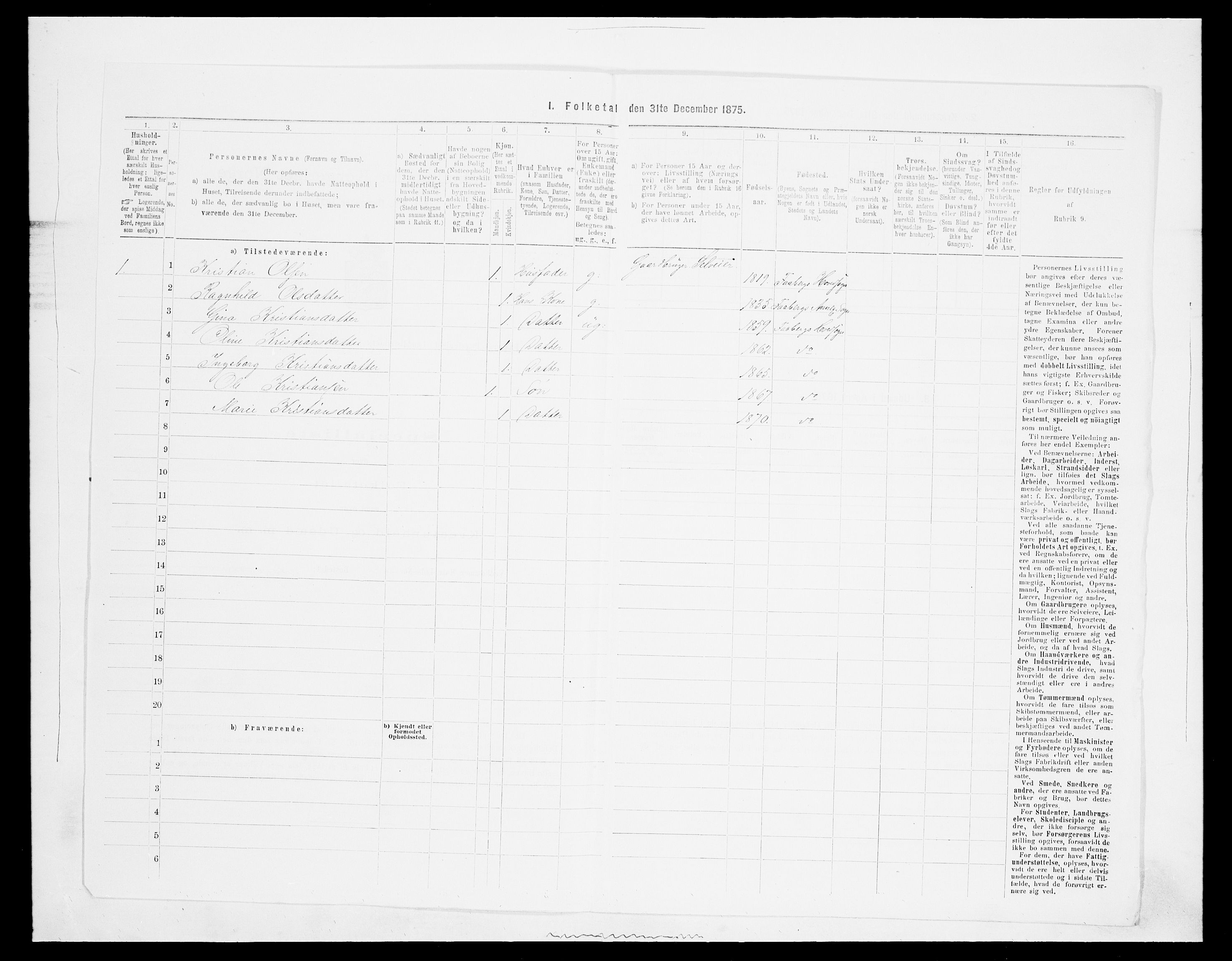 SAH, Folketelling 1875 for 0524L Fåberg prestegjeld, Fåberg sokn og Lillehammer landsokn, 1875, s. 382