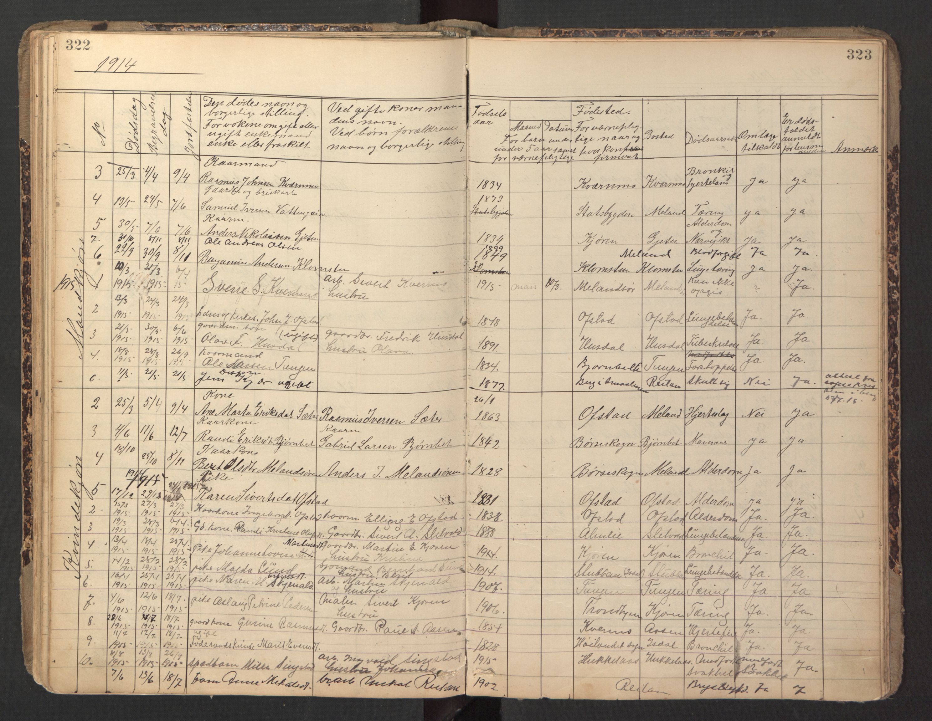 Ministerialprotokoller, klokkerbøker og fødselsregistre - Sør-Trøndelag, SAT/A-1456/670/L0837: Klokkerbok nr. 670C01, 1905-1946, s. 322-323