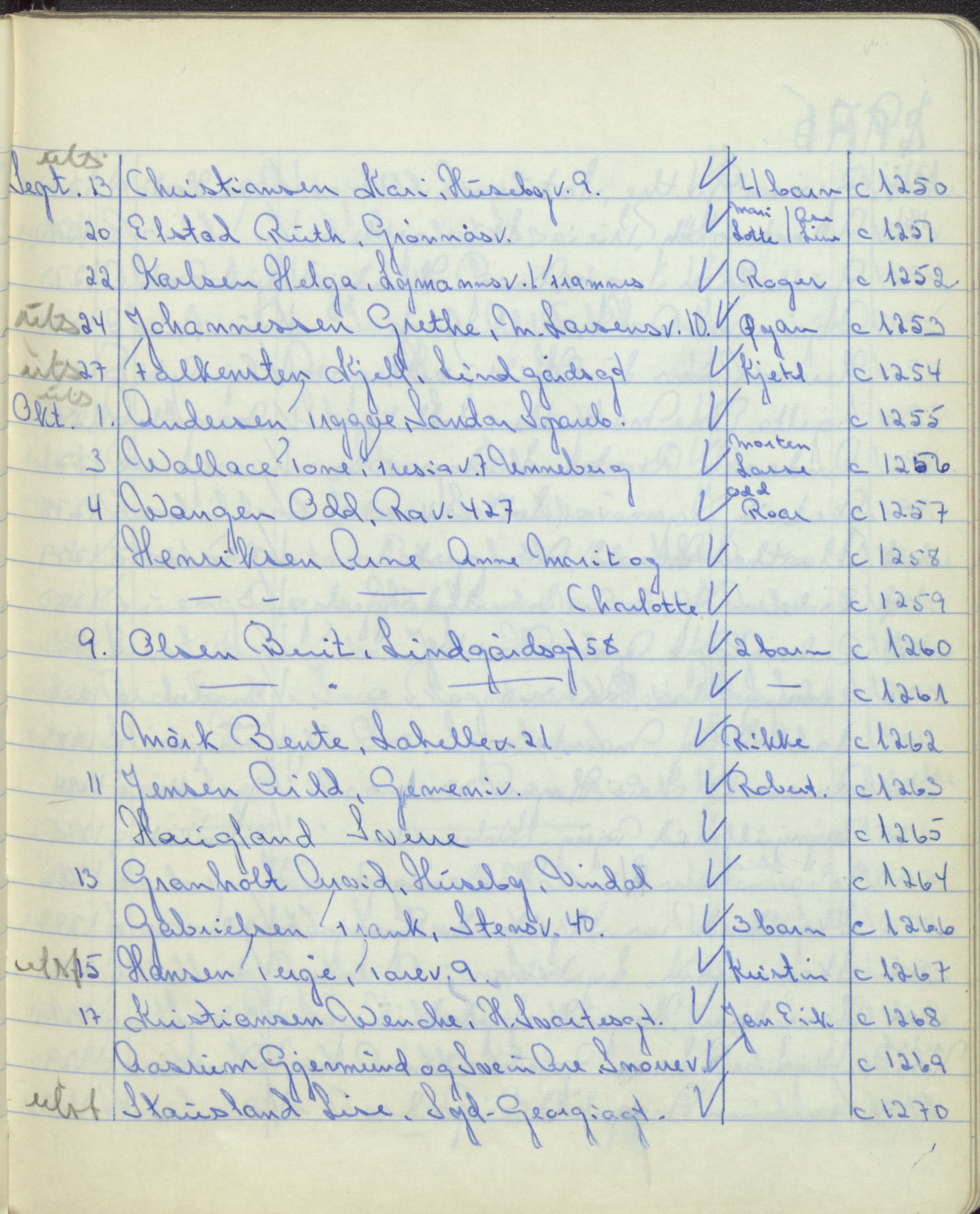 Pa 1494 - Jørgensen, Antonius. Fotograf, VEMU/A-2760/F/Fa, 1927-2004, s. 3101