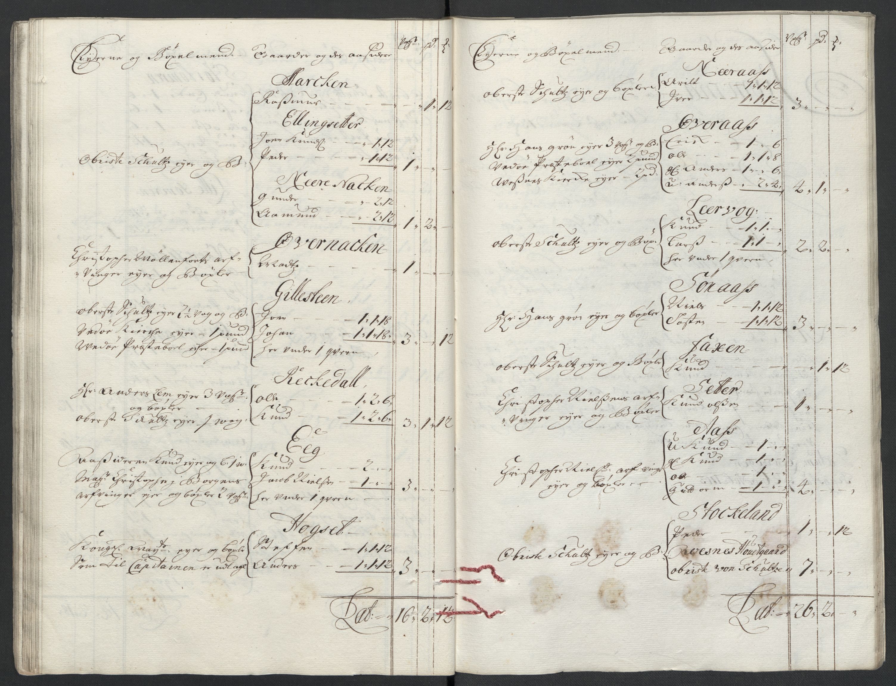 Rentekammeret inntil 1814, Reviderte regnskaper, Fogderegnskap, RA/EA-4092/R55/L3656: Fogderegnskap Romsdal, 1703-1705, s. 56