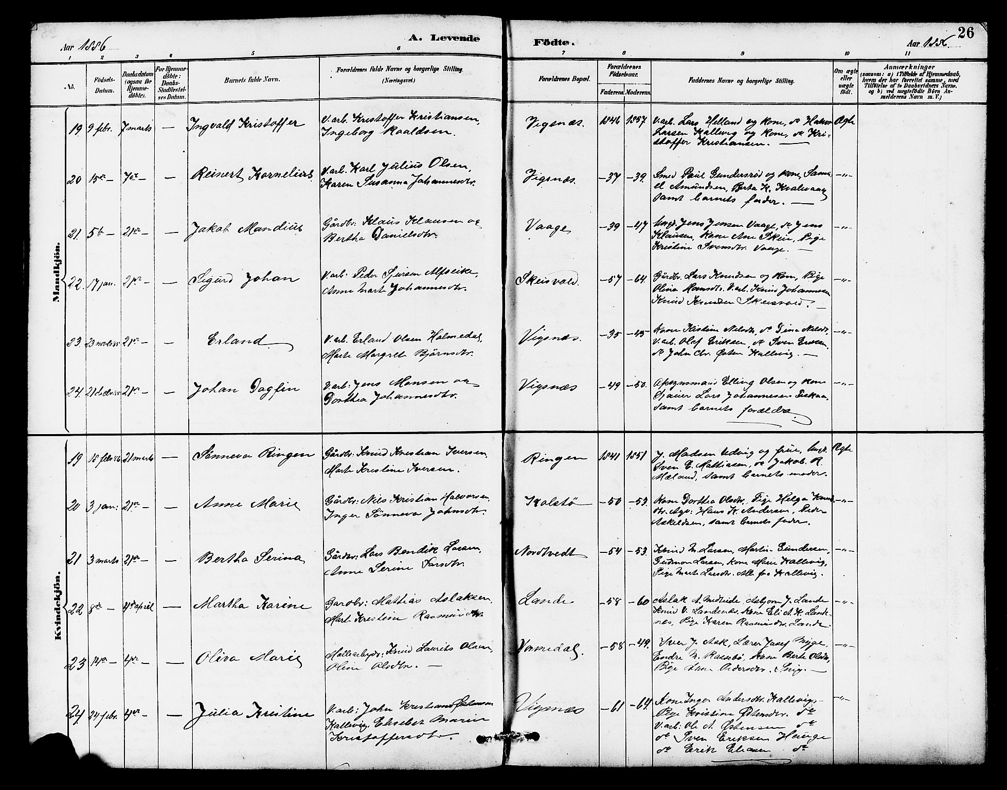 Avaldsnes sokneprestkontor, AV/SAST-A -101851/H/Ha/Hab/L0007: Klokkerbok nr. B 7, 1885-1909, s. 26