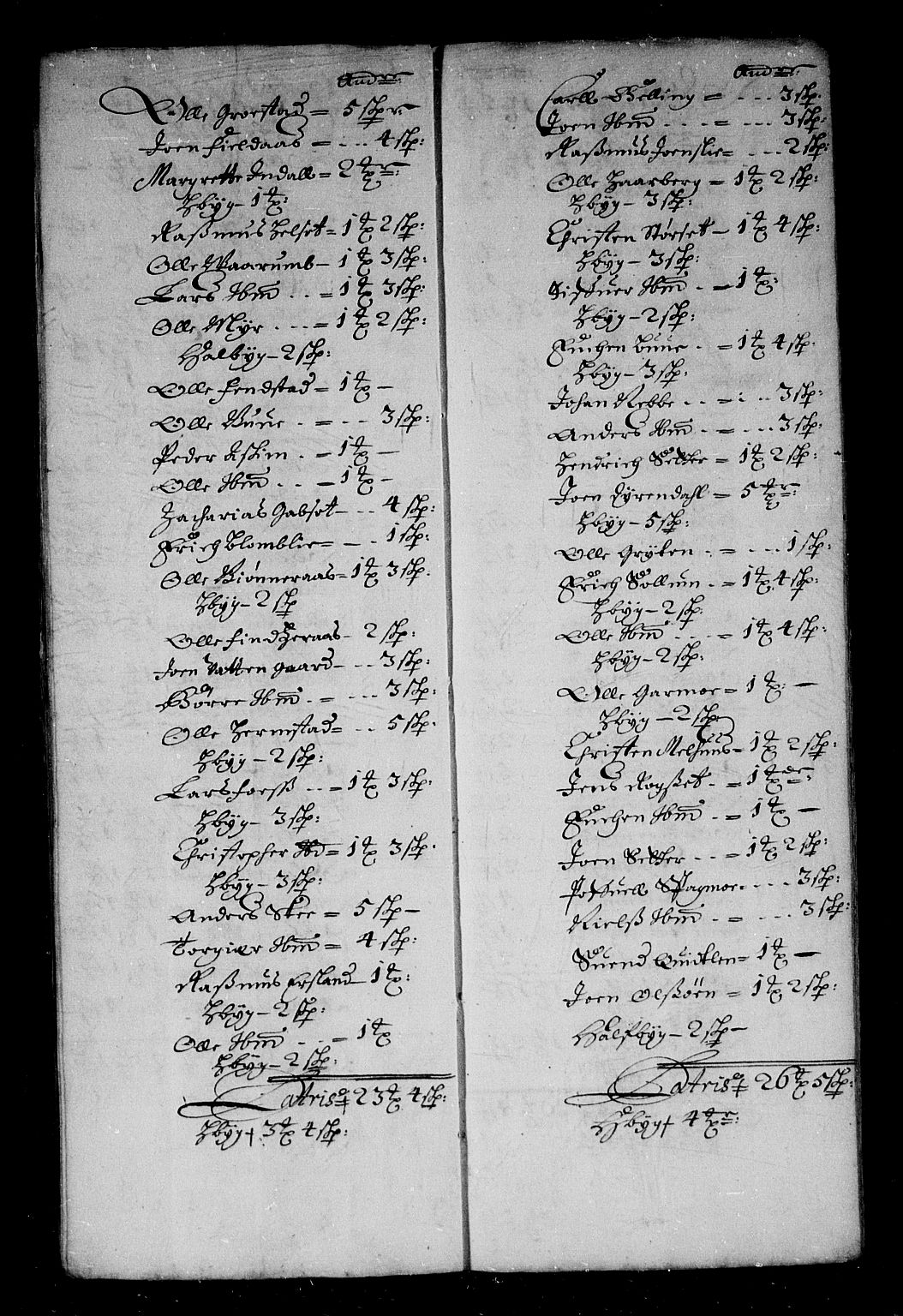 Rentekammeret inntil 1814, Reviderte regnskaper, Stiftamtstueregnskaper, Trondheim stiftamt og Nordland amt, AV/RA-EA-6044/R/Rf/L0064: Trondheim stiftamt, 1681