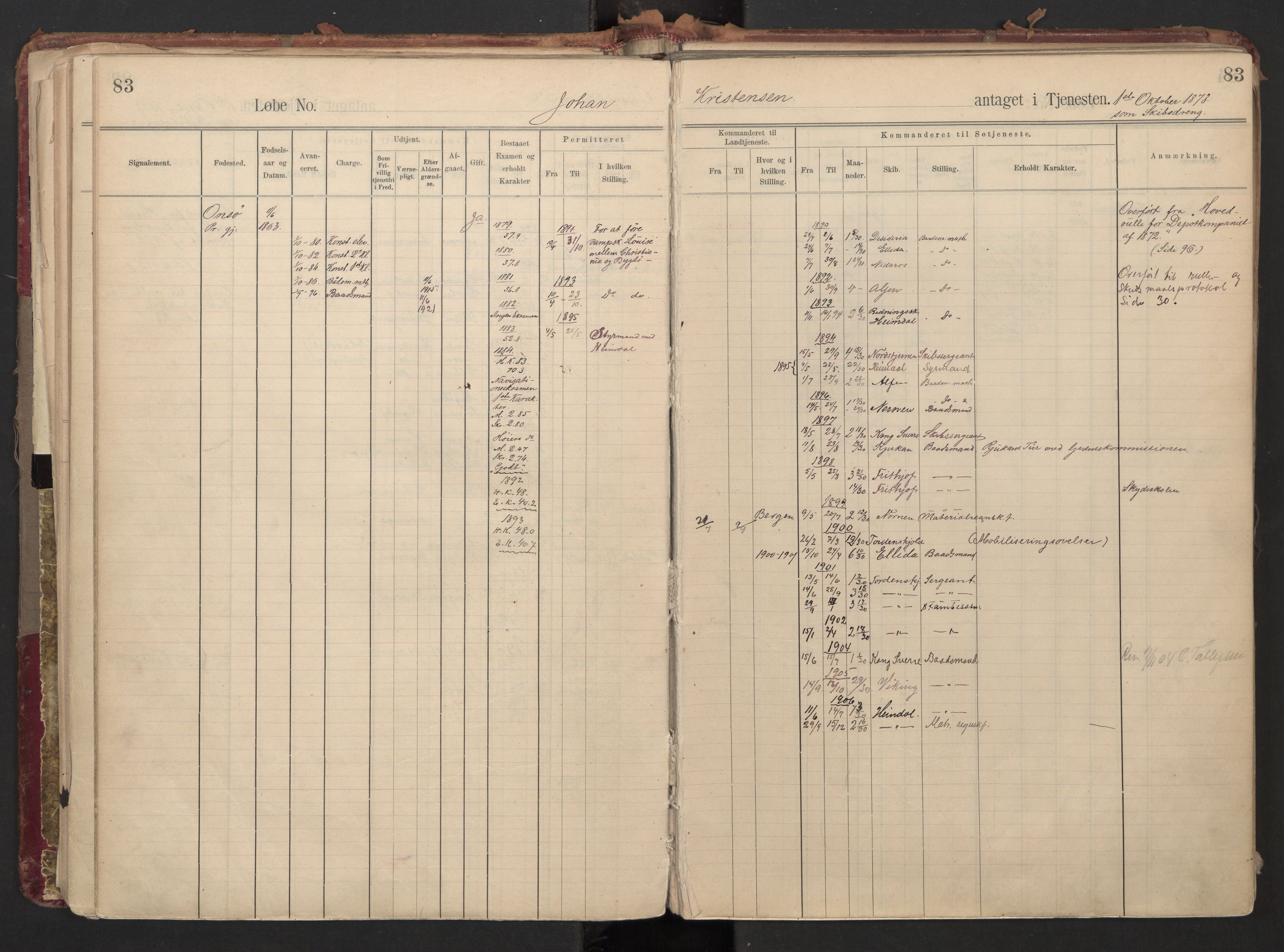 Forsvaret, Sjømilitære korps, Håndverkskorpset og Minekorpset, AV/RA-RAFA-1907/P/Pa/L0018: Hovedrulle Depotkompaniet/underoffiserer, 1890-1907, s. 83