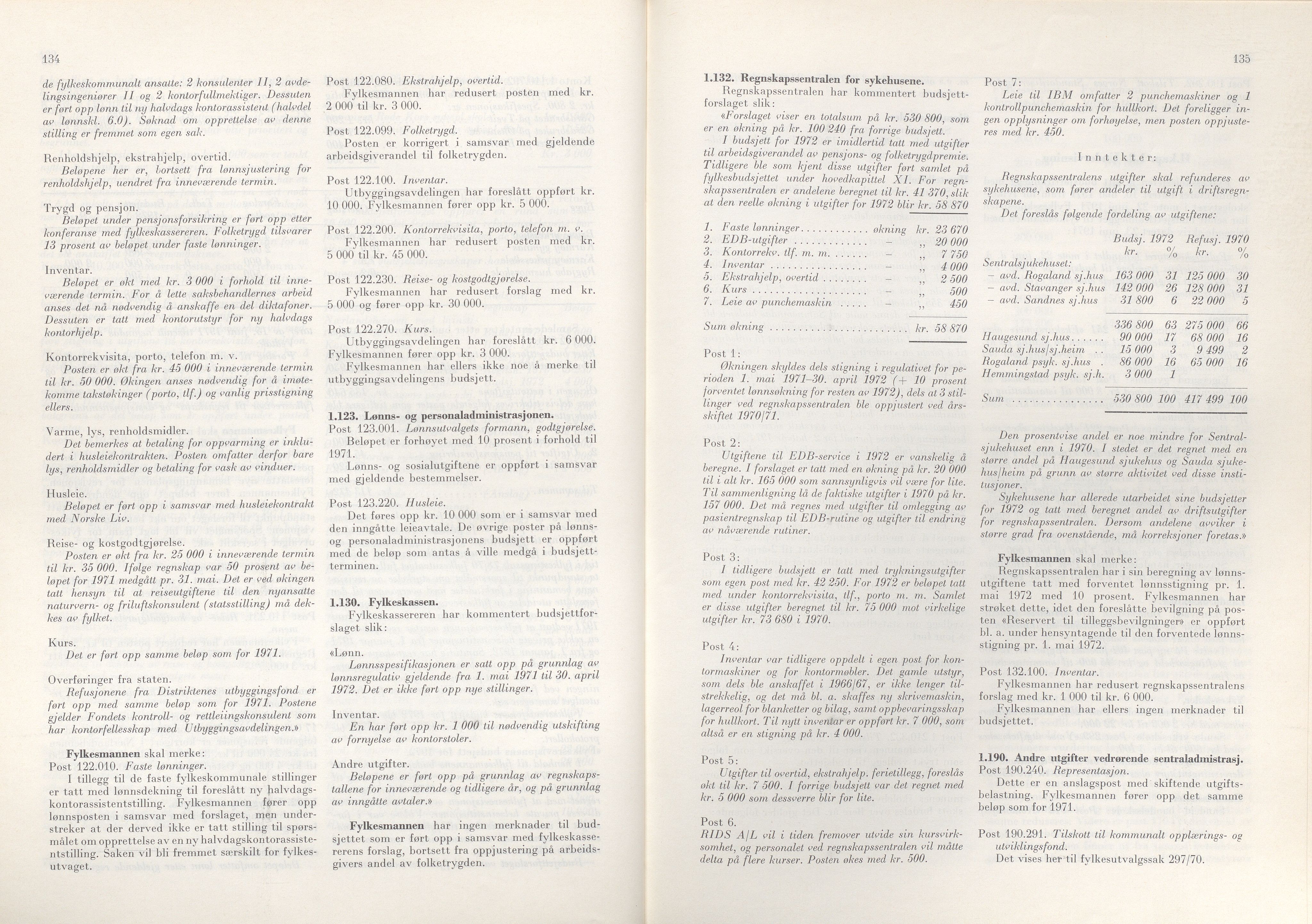 Rogaland fylkeskommune - Fylkesrådmannen , IKAR/A-900/A/Aa/Aaa/L0091: Møtebok , 1971, s. 134-135