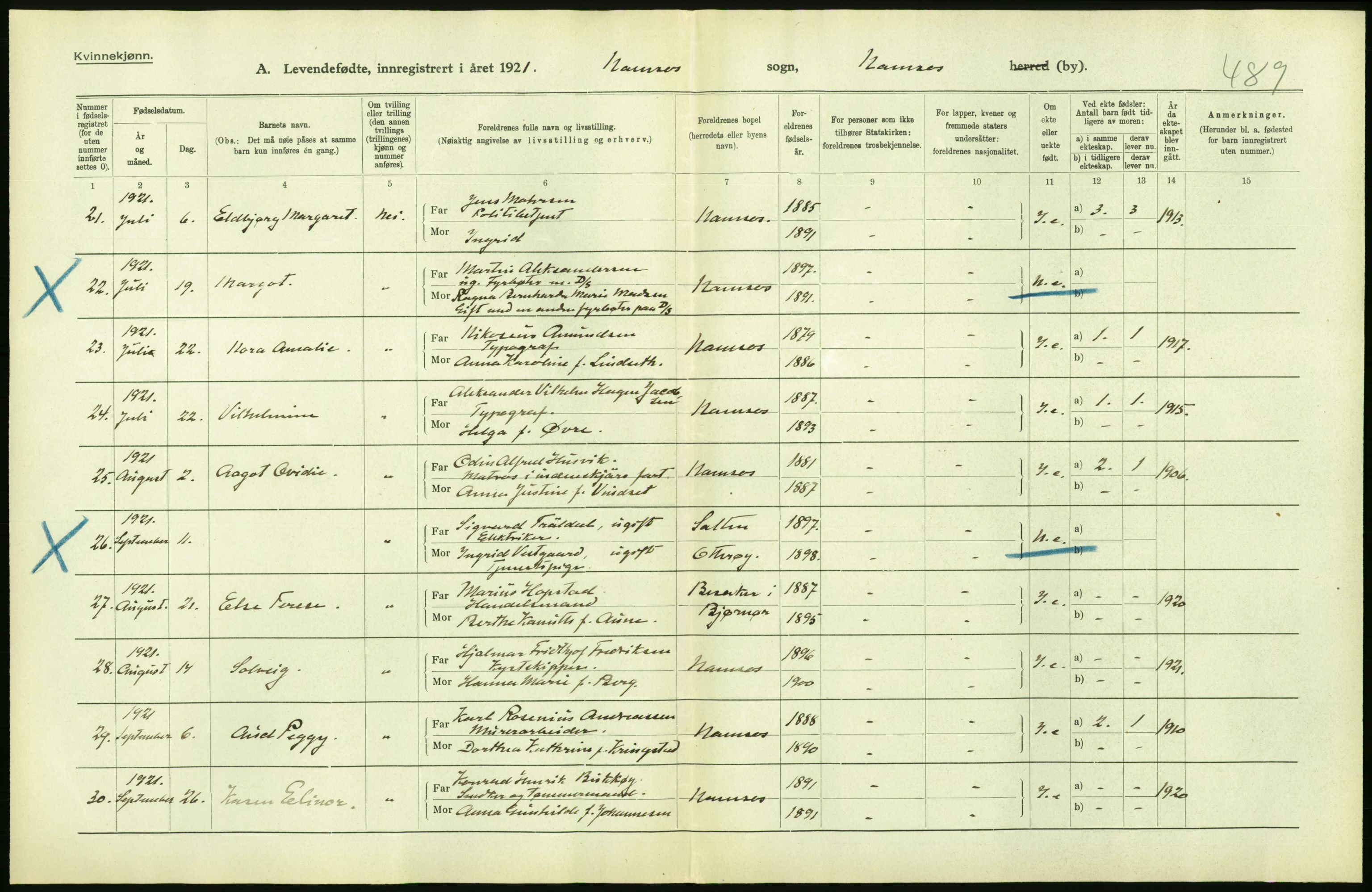 Statistisk sentralbyrå, Sosiodemografiske emner, Befolkning, AV/RA-S-2228/D/Df/Dfc/Dfca/L0047: N. Trøndelag fylke: Levendefødte menn og kvinner. Bygder og byer., 1921, s. 24