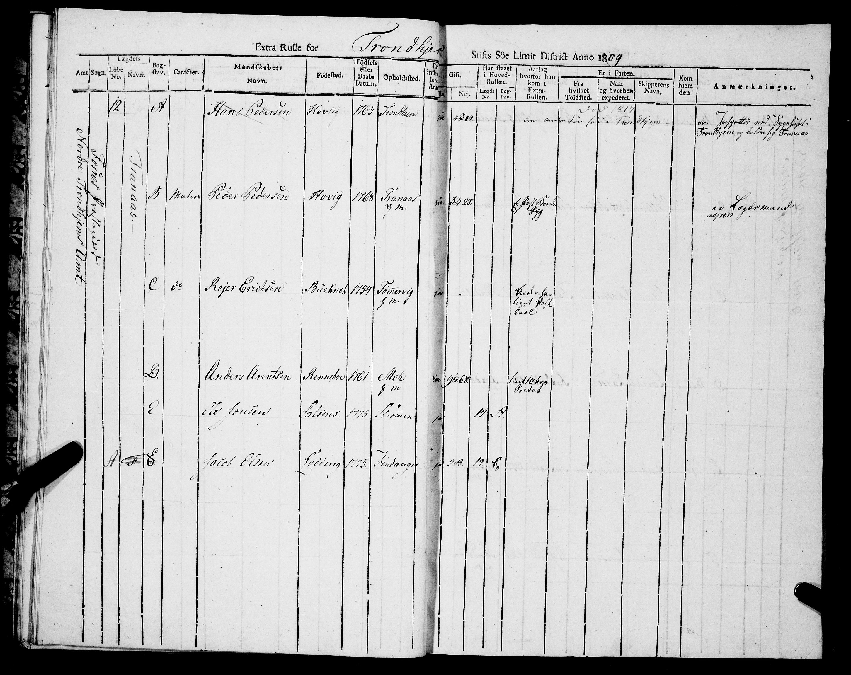 Sjøinnrulleringen - Trondhjemske distrikt, AV/SAT-A-5121/01/L0318/0004: -- / Ekstrarulle, for Nordre Trondhjems amt, Namdalens fogderi, 1809