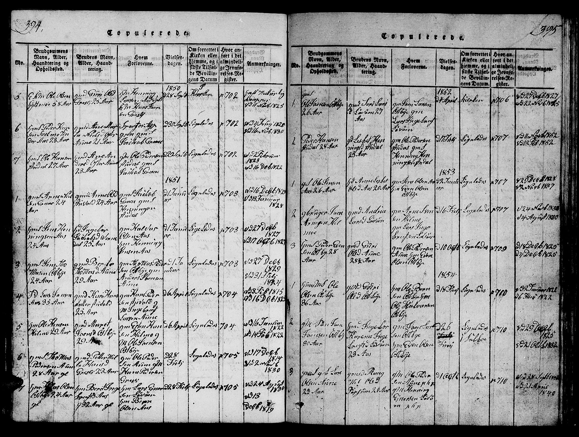 Ministerialprotokoller, klokkerbøker og fødselsregistre - Sør-Trøndelag, AV/SAT-A-1456/698/L1164: Klokkerbok nr. 698C01, 1816-1861, s. 394-395