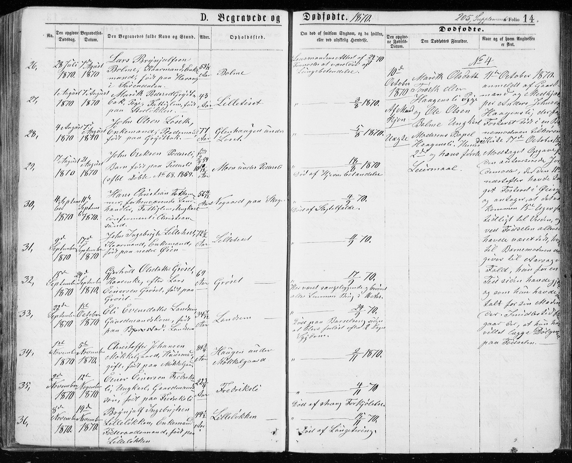 Ministerialprotokoller, klokkerbøker og fødselsregistre - Møre og Romsdal, AV/SAT-A-1454/598/L1067: Ministerialbok nr. 598A01, 1858-1871, s. 14