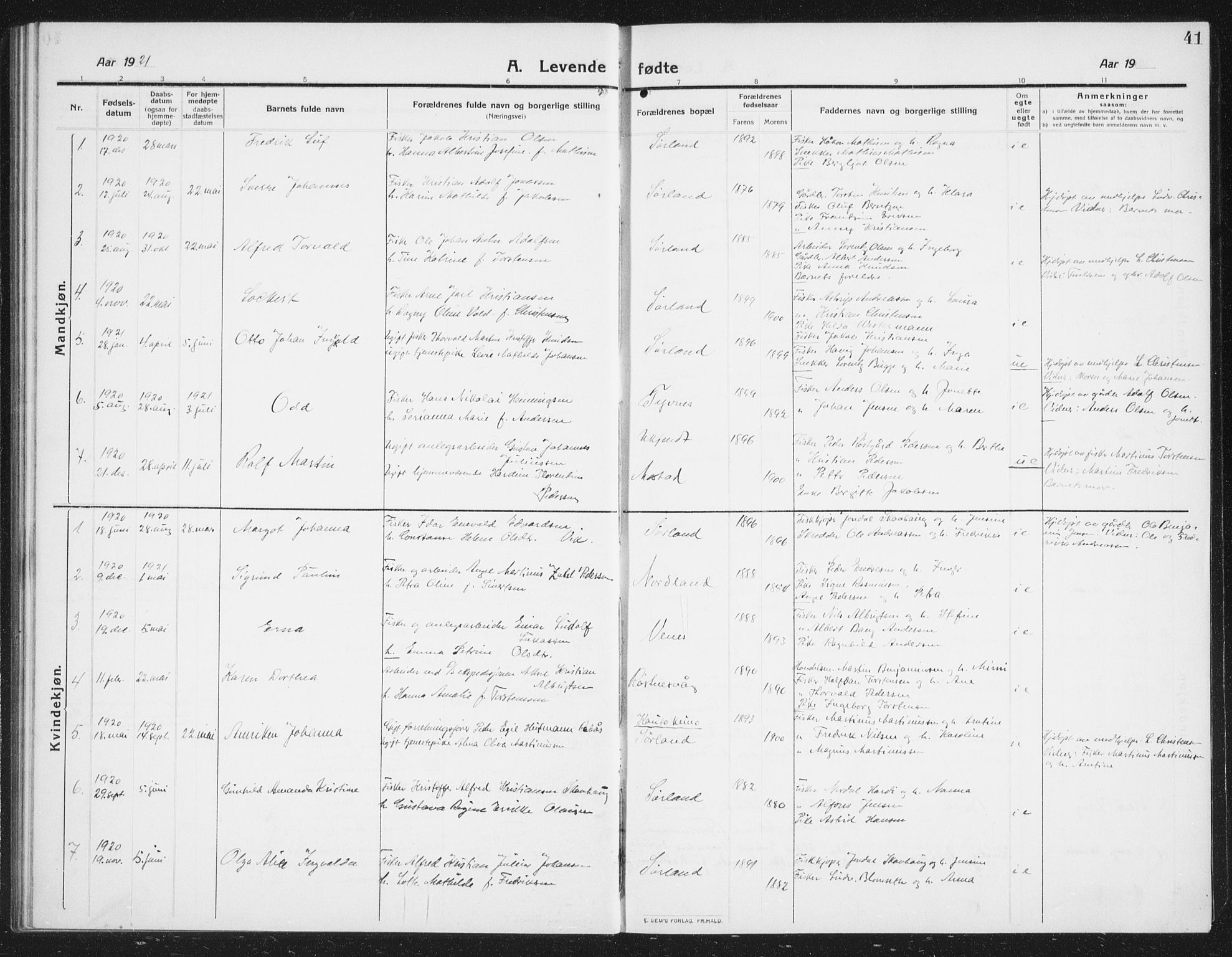 Ministerialprotokoller, klokkerbøker og fødselsregistre - Nordland, SAT/A-1459/807/L0124: Klokkerbok nr. 807C02, 1910-1935, s. 41