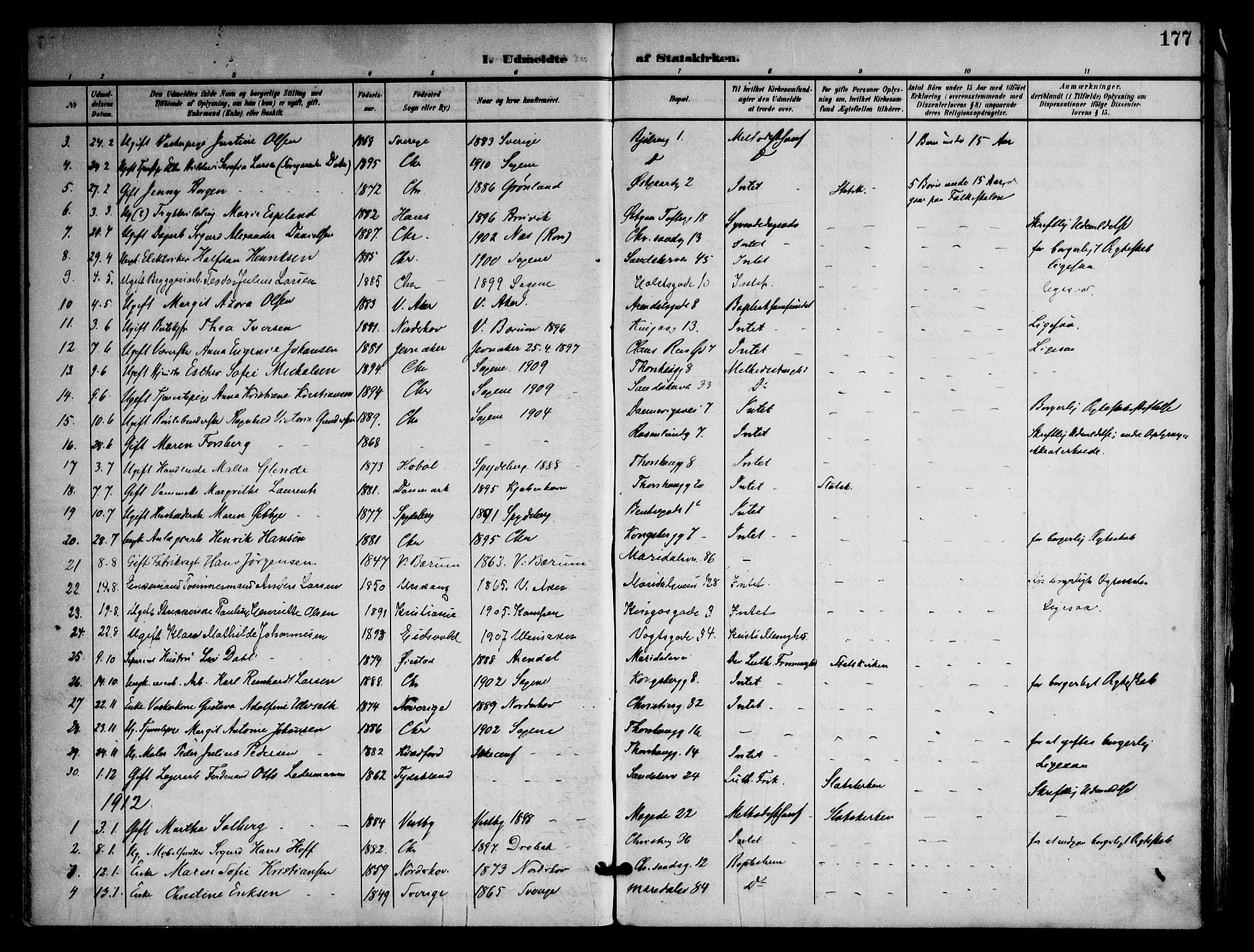 Sagene prestekontor Kirkebøker, AV/SAO-A-10796/F/L0006: Ministerialbok nr. 6, 1898-1923, s. 177