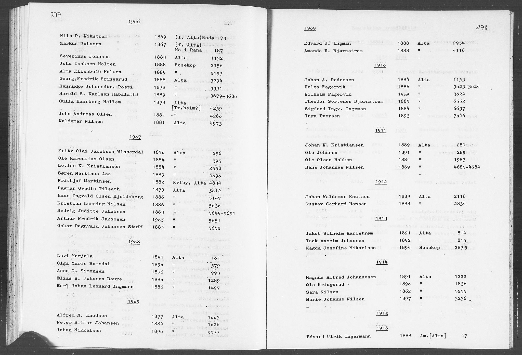 Trondheim politikammer, AV/SAT-A-1887/1/32/L0019/0025: Registre til emigrantprotokollene / Topografisk register: Troms og Finnmark, 1867-1925