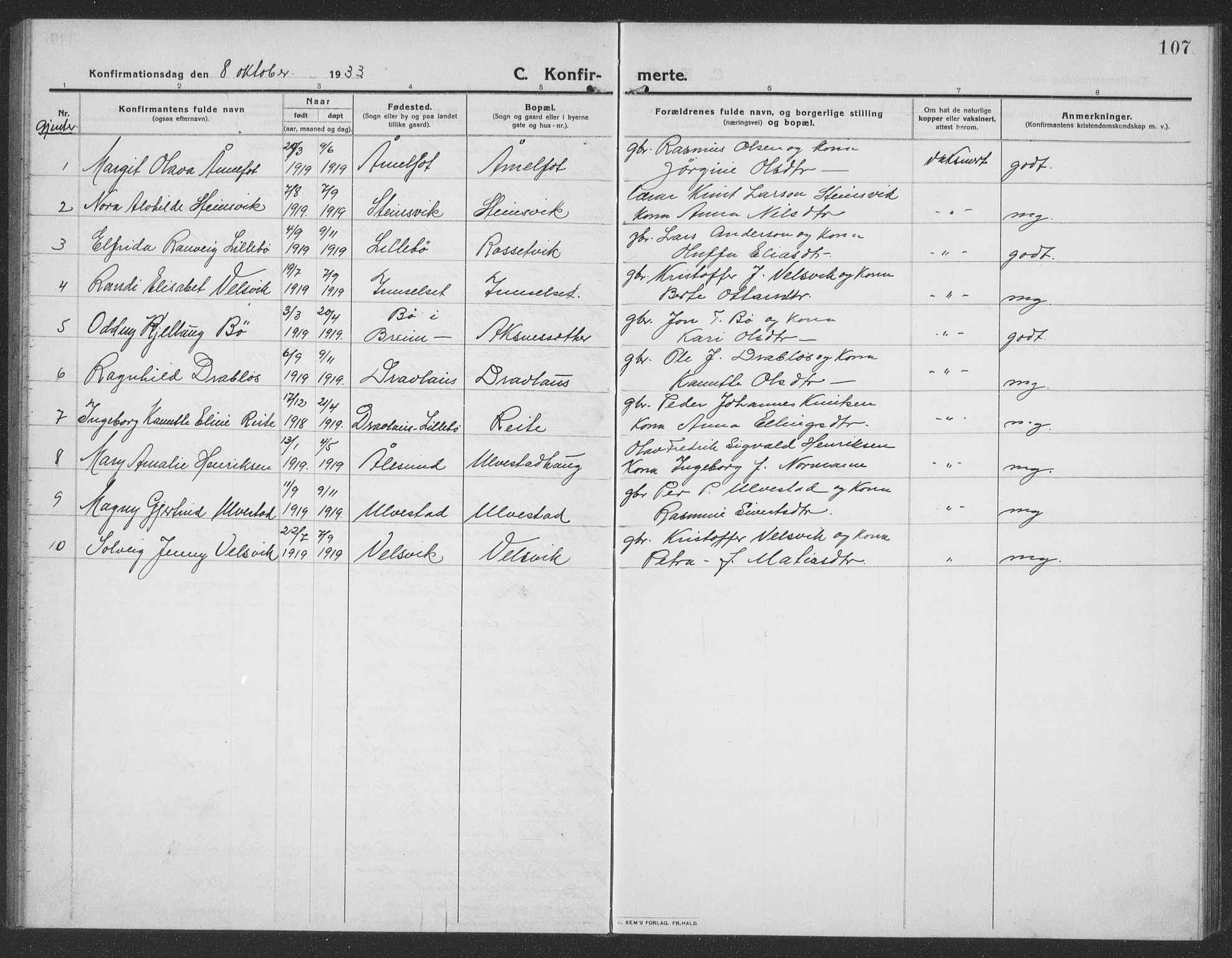 Ministerialprotokoller, klokkerbøker og fødselsregistre - Møre og Romsdal, AV/SAT-A-1454/512/L0169: Klokkerbok nr. 512C01, 1910-1935, s. 107