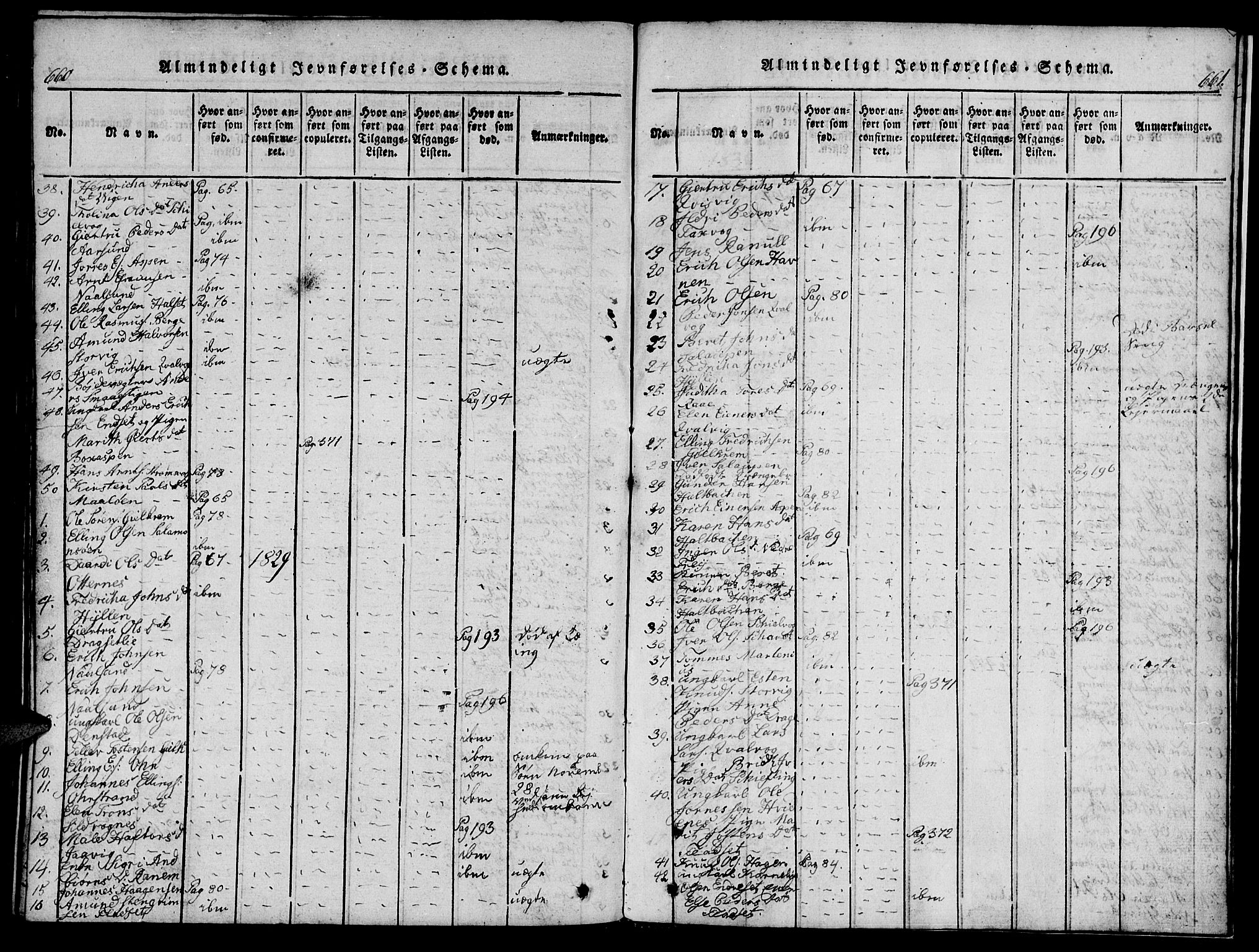 Ministerialprotokoller, klokkerbøker og fødselsregistre - Møre og Romsdal, AV/SAT-A-1454/573/L0873: Klokkerbok nr. 573C01, 1819-1834, s. 660-661