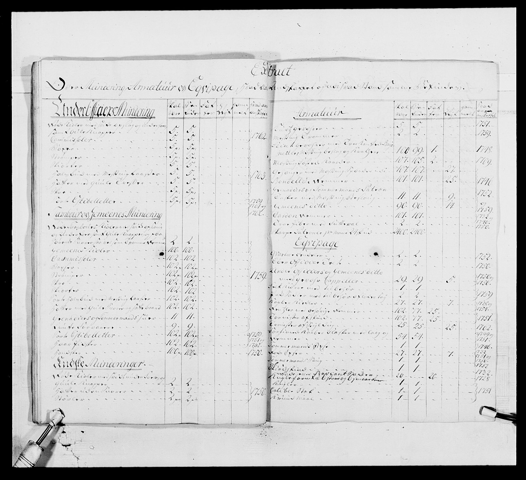 Kommanderende general (KG I) med Det norske krigsdirektorium, AV/RA-EA-5419/E/Ea/L0518: 1. Bergenhusiske regiment, 1760-1765, s. 499