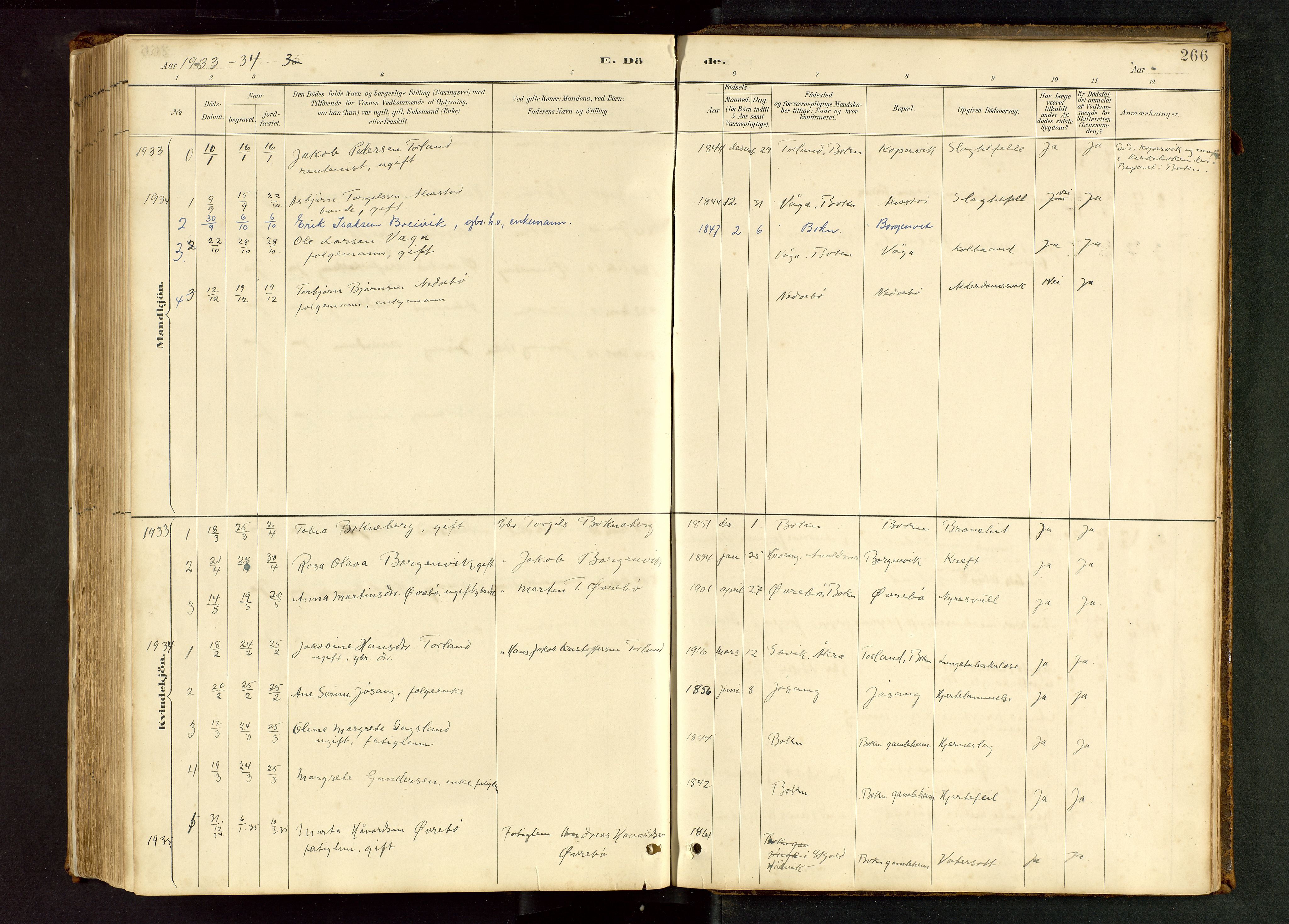 Tysvær sokneprestkontor, AV/SAST-A -101864/H/Ha/Hab/L0005: Klokkerbok nr. B 5, 1887-1947, s. 266
