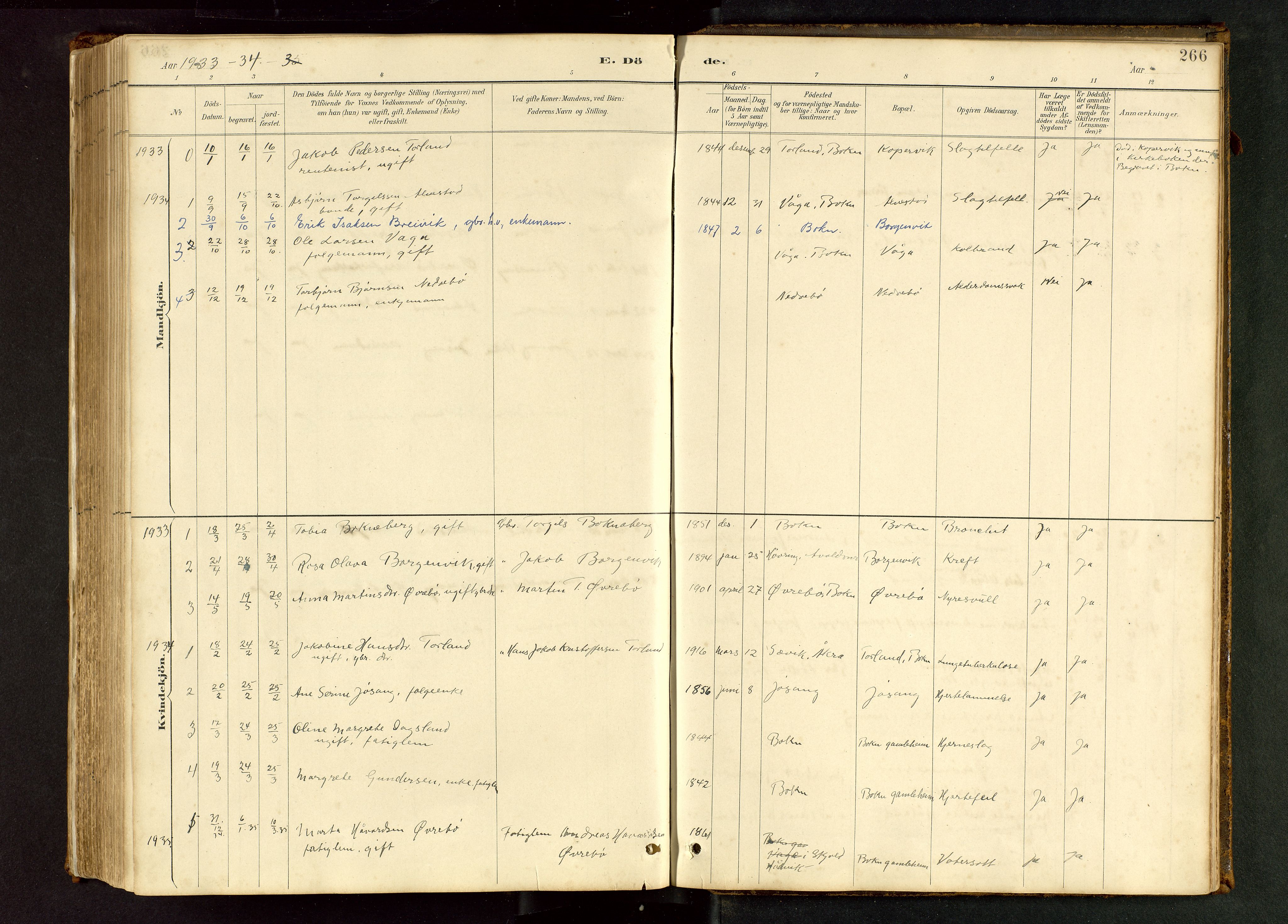 Tysvær sokneprestkontor, SAST/A -101864/H/Ha/Hab/L0005: Klokkerbok nr. B 5, 1887-1947, s. 266