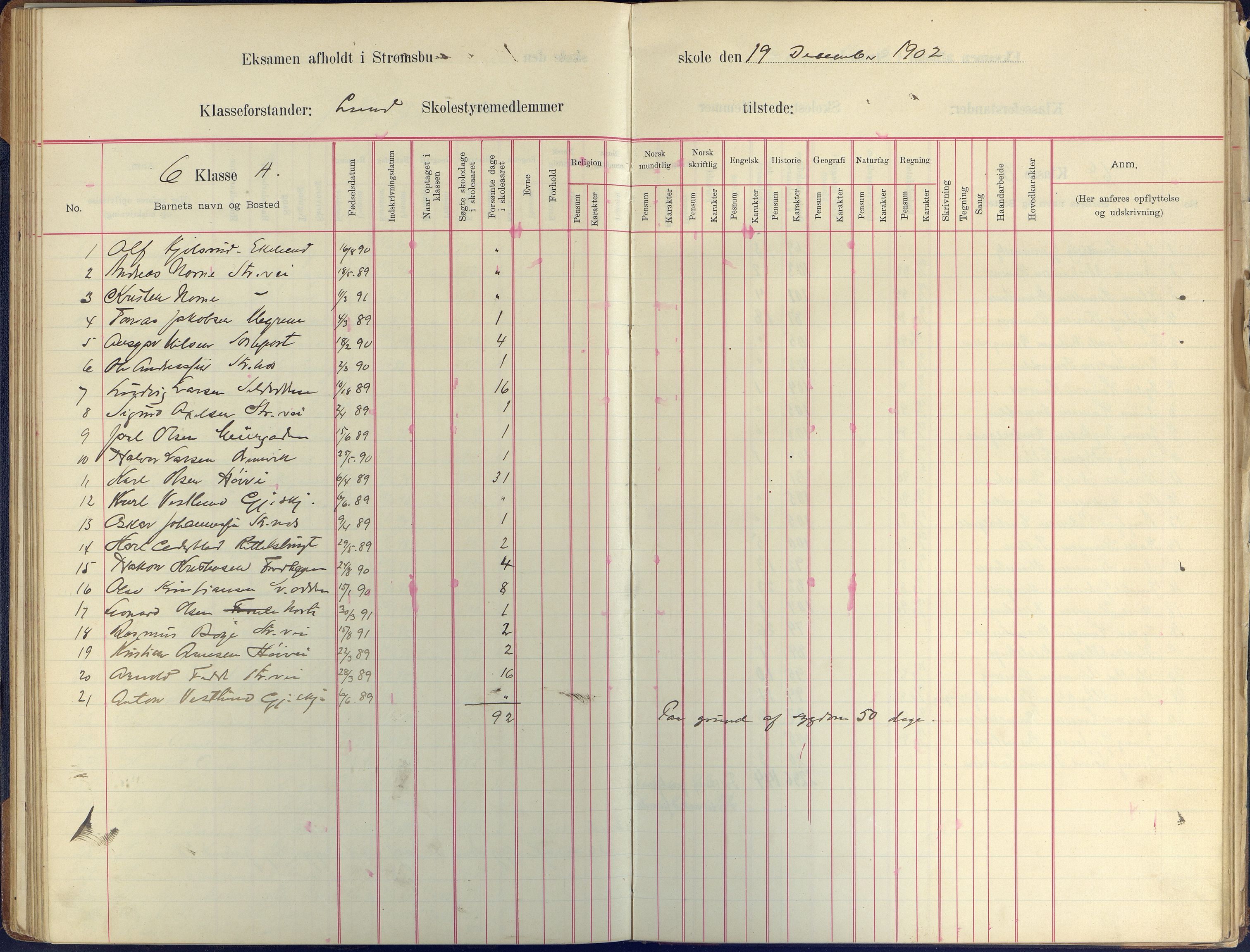 Arendal kommune, Katalog I, AAKS/KA0906-PK-I/07/L0409: Eksamensprotokoll, 1899-1903