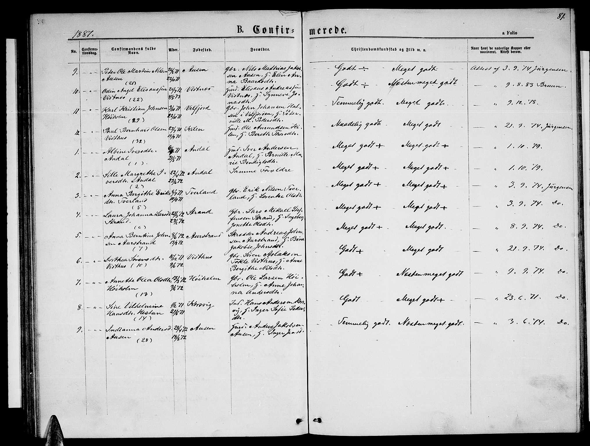 Ministerialprotokoller, klokkerbøker og fødselsregistre - Nordland, SAT/A-1459/819/L0276: Klokkerbok nr. 819C02, 1869-1887, s. 81