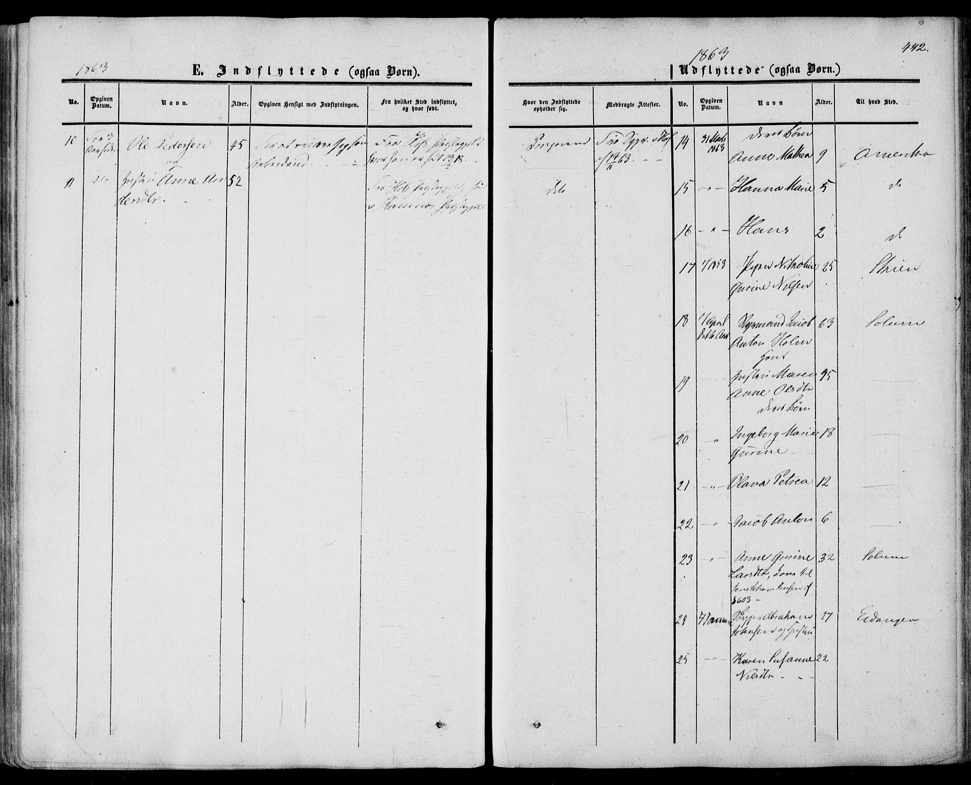 Porsgrunn kirkebøker , AV/SAKO-A-104/F/Fa/L0007: Ministerialbok nr. 7, 1858-1877, s. 442