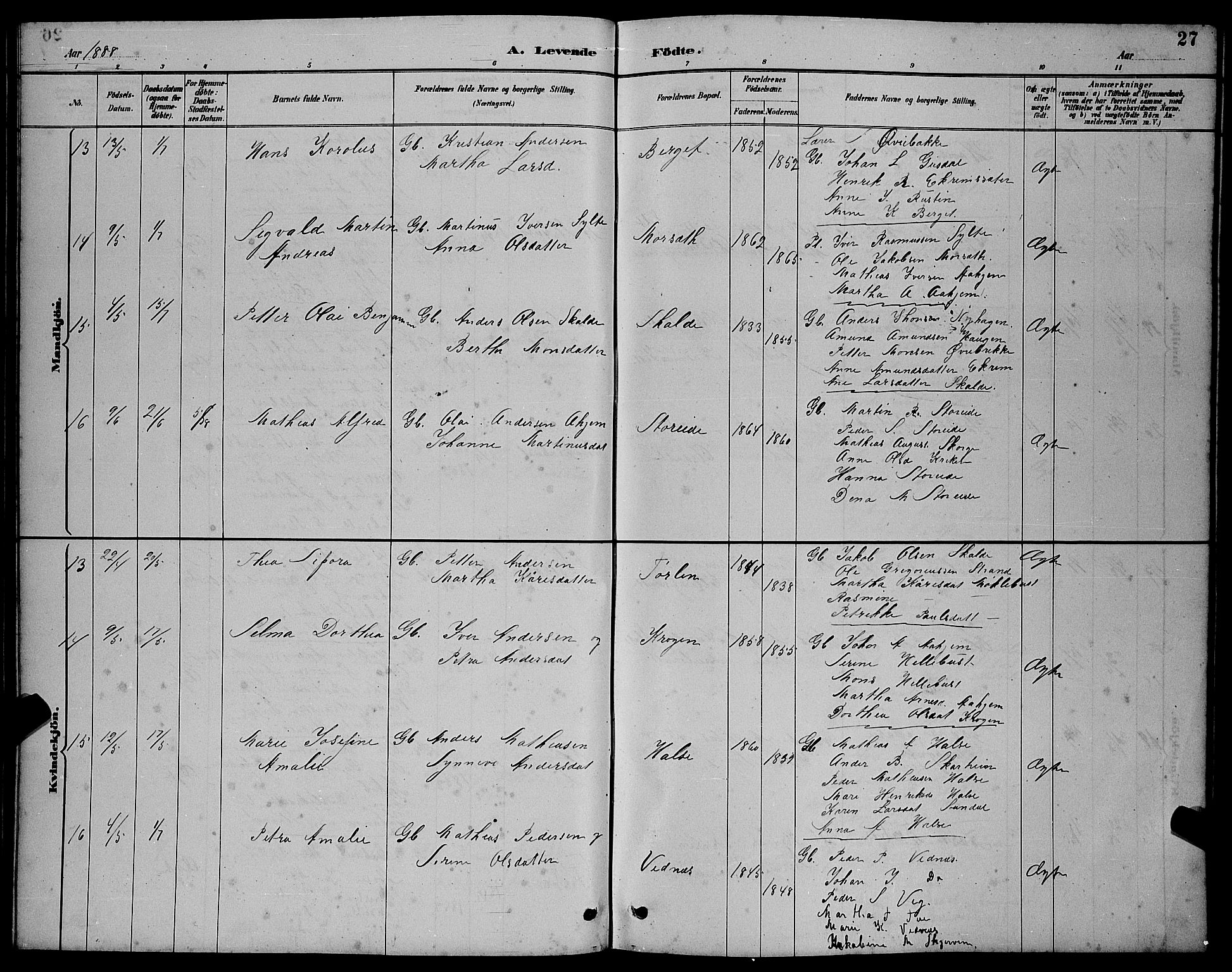 Ministerialprotokoller, klokkerbøker og fødselsregistre - Møre og Romsdal, AV/SAT-A-1454/501/L0017: Klokkerbok nr. 501C03, 1885-1901, s. 27