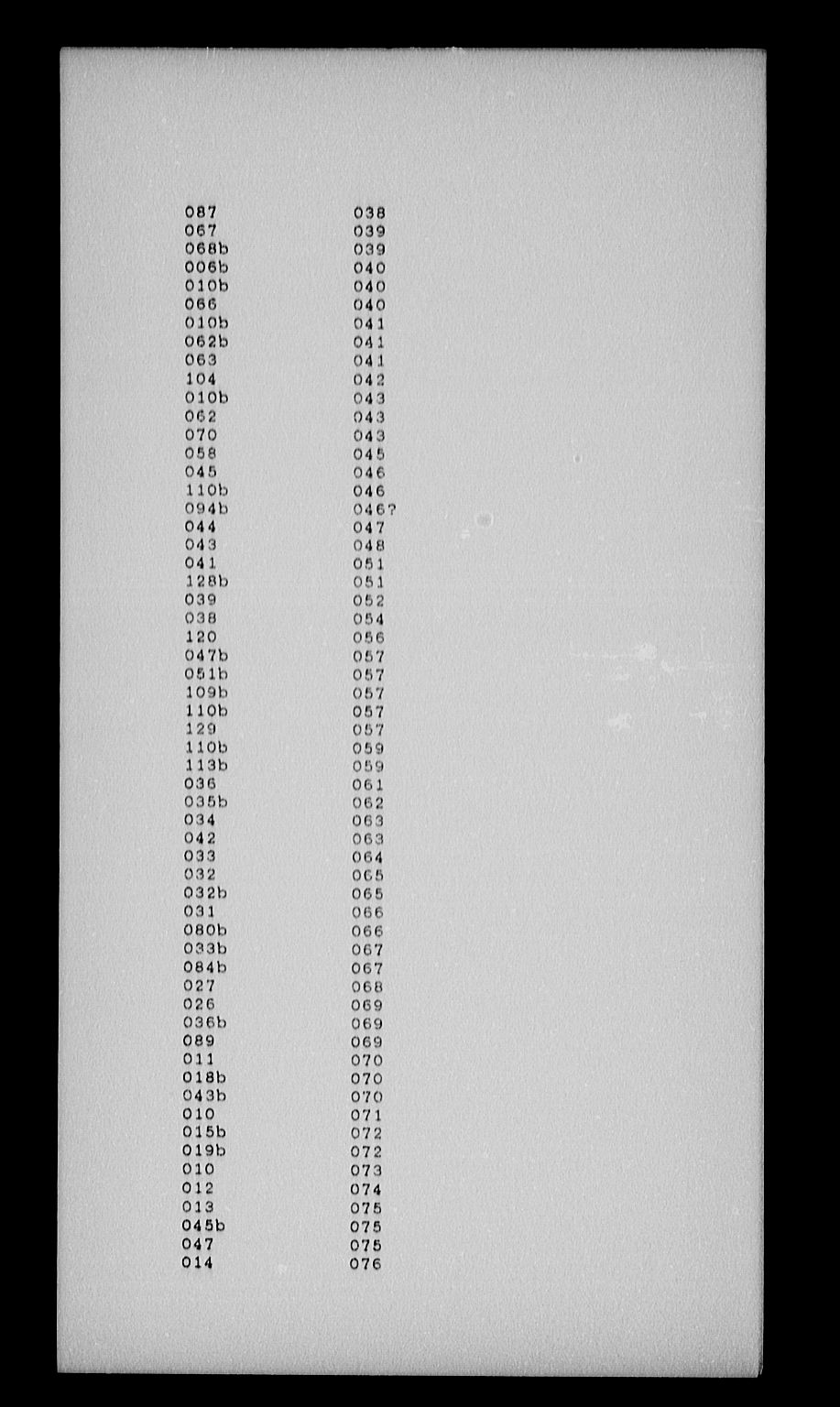 Grimstad byfogd, SAK/1222-0003/G/Ga/L0001: Panteregister nr. 1, 1739-1863