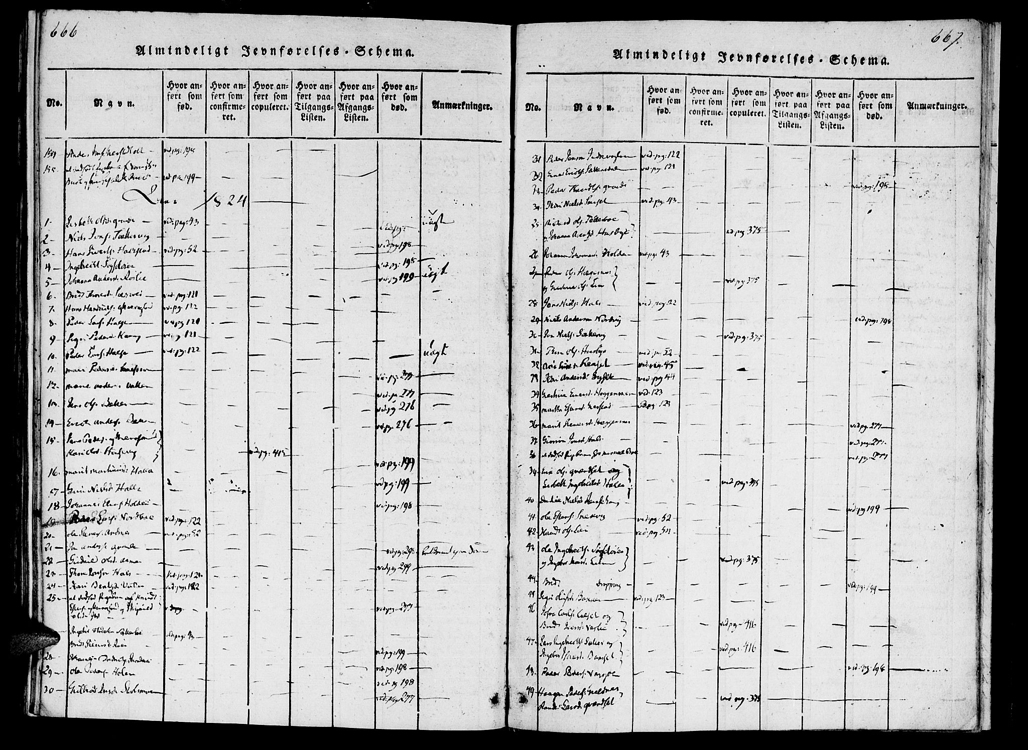 Ministerialprotokoller, klokkerbøker og fødselsregistre - Møre og Romsdal, AV/SAT-A-1454/592/L1023: Ministerialbok nr. 592A02, 1820-1830, s. 666-667
