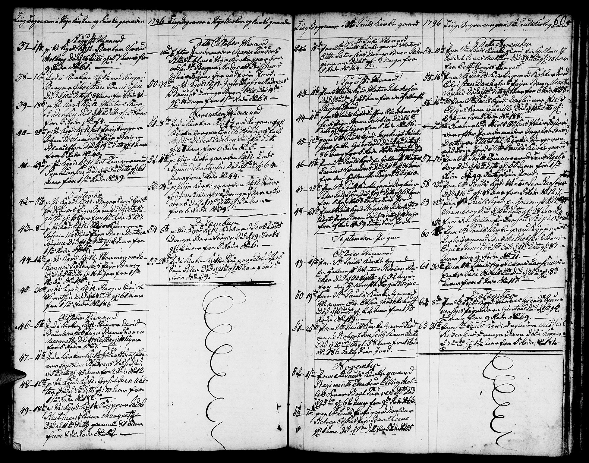 Nykirken Sokneprestembete, AV/SAB-A-77101/H/Hab/L0002: Klokkerbok nr. A 3, 1775-1820, s. 60