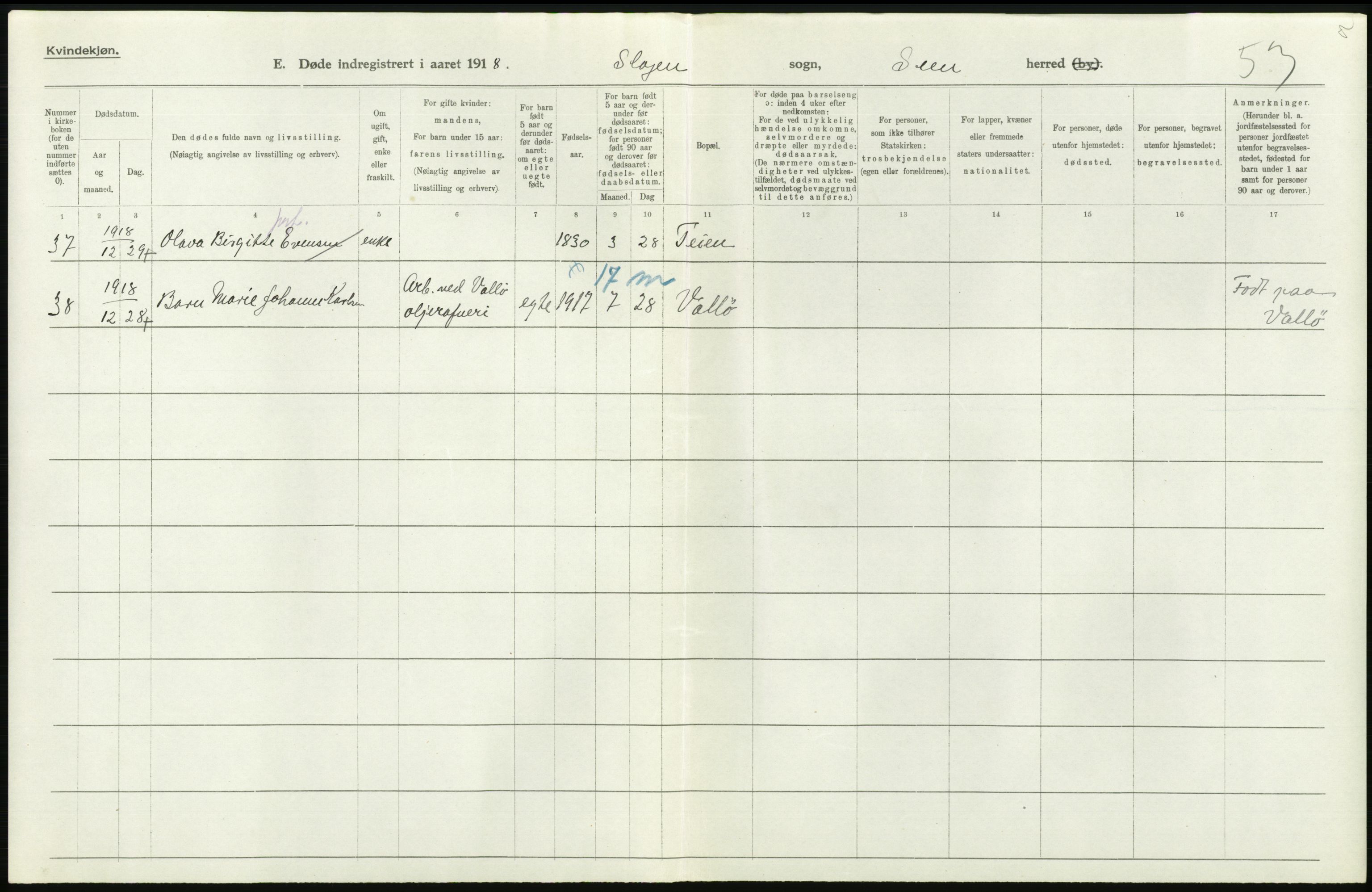 Statistisk sentralbyrå, Sosiodemografiske emner, Befolkning, AV/RA-S-2228/D/Df/Dfb/Dfbh/L0023: Vestfold fylke: Døde. Bygder og byer., 1918, s. 280