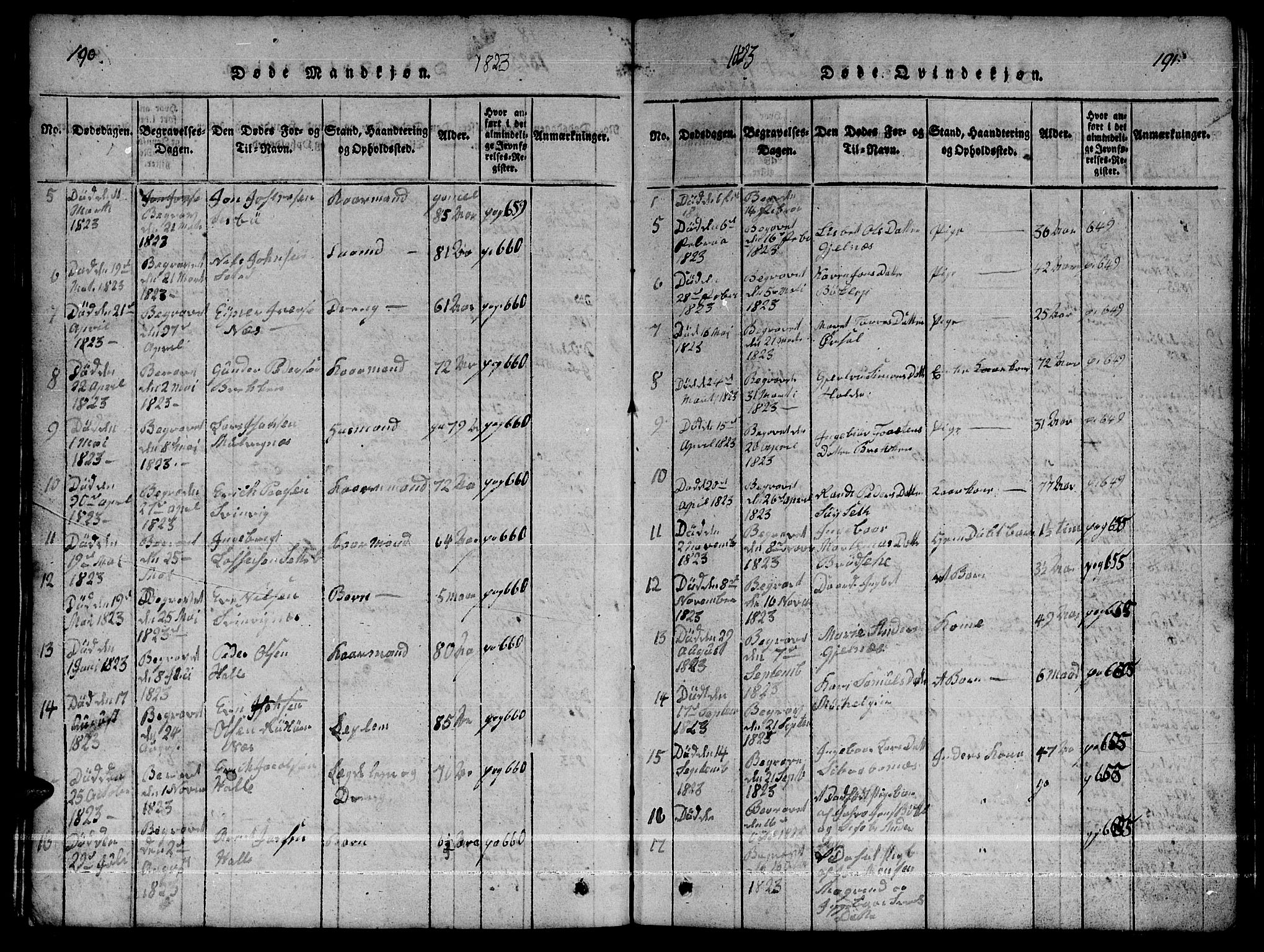 Ministerialprotokoller, klokkerbøker og fødselsregistre - Møre og Romsdal, AV/SAT-A-1454/592/L1031: Klokkerbok nr. 592C01, 1820-1833, s. 190-191